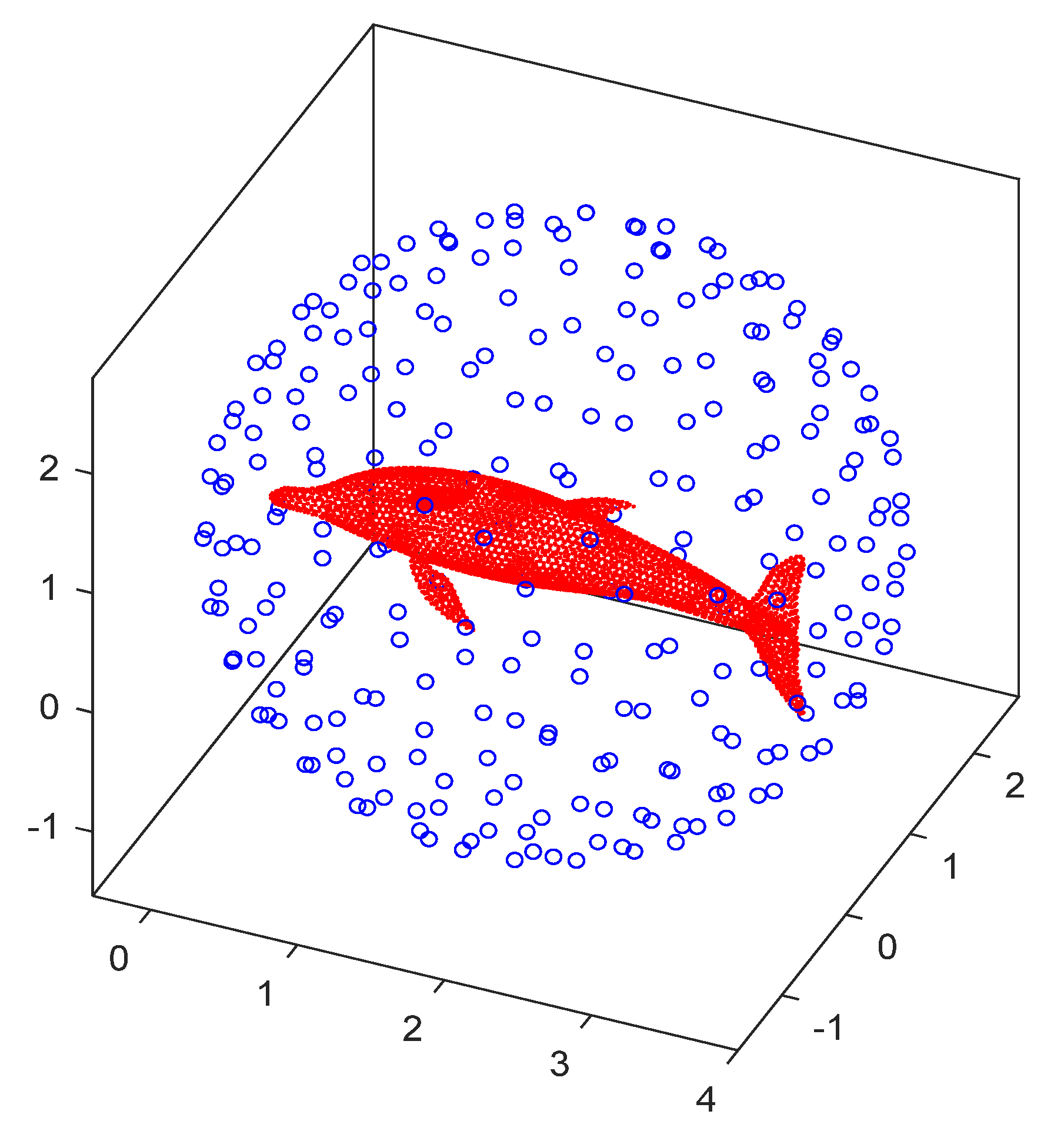 Mathematics 10 00296 g009 Mathematics 10 00296 g009