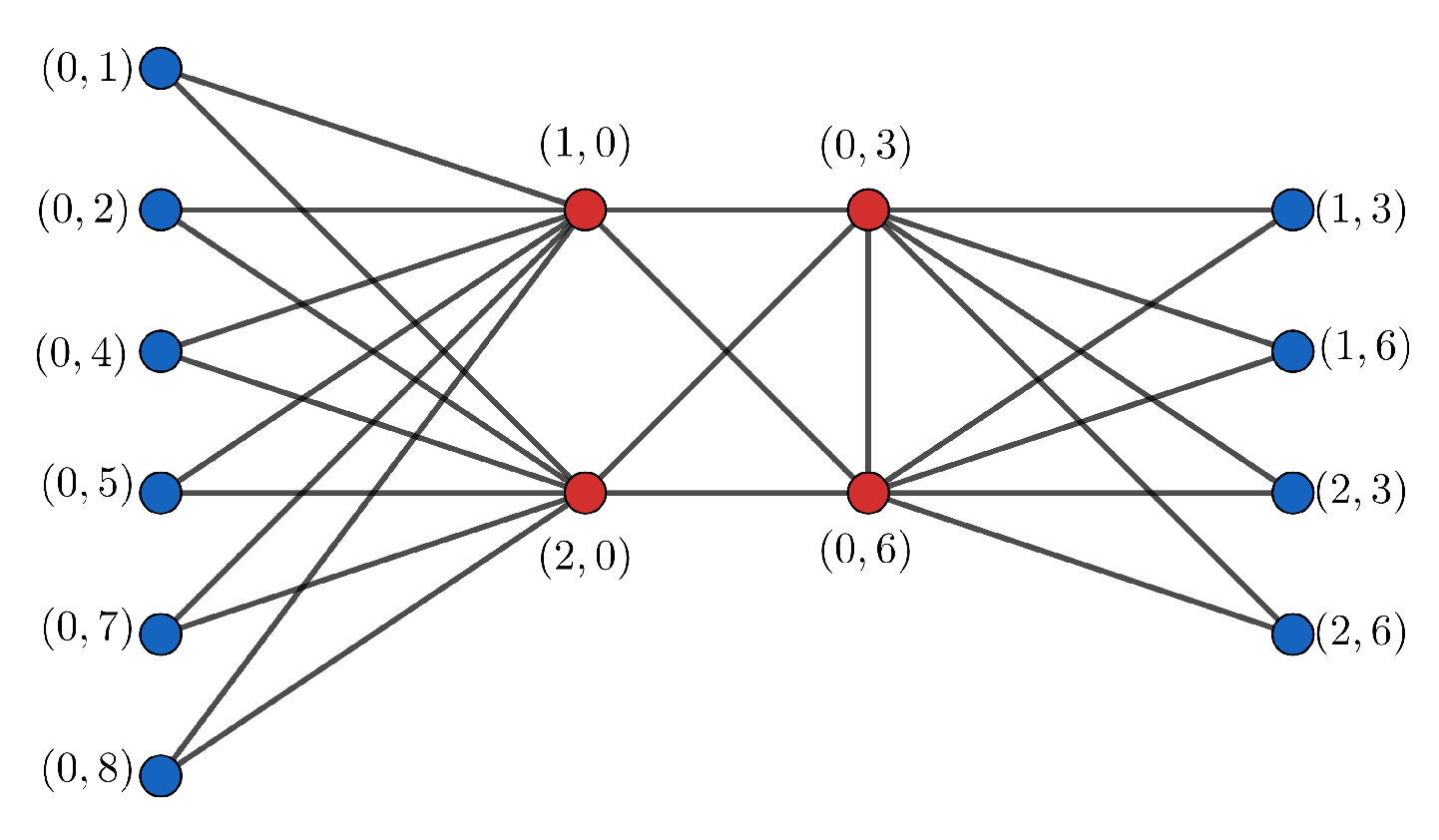 Mathematics 10 00298 g003