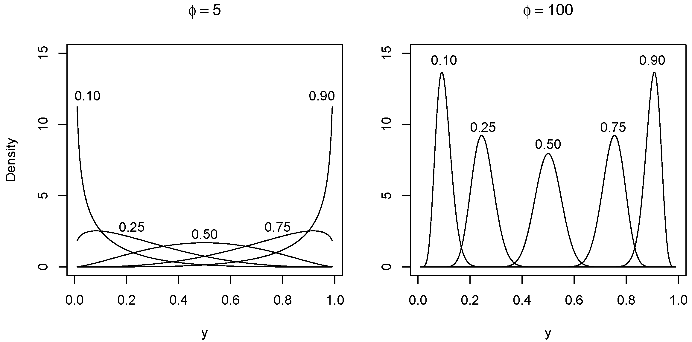 Mathematics 10 00299 g001