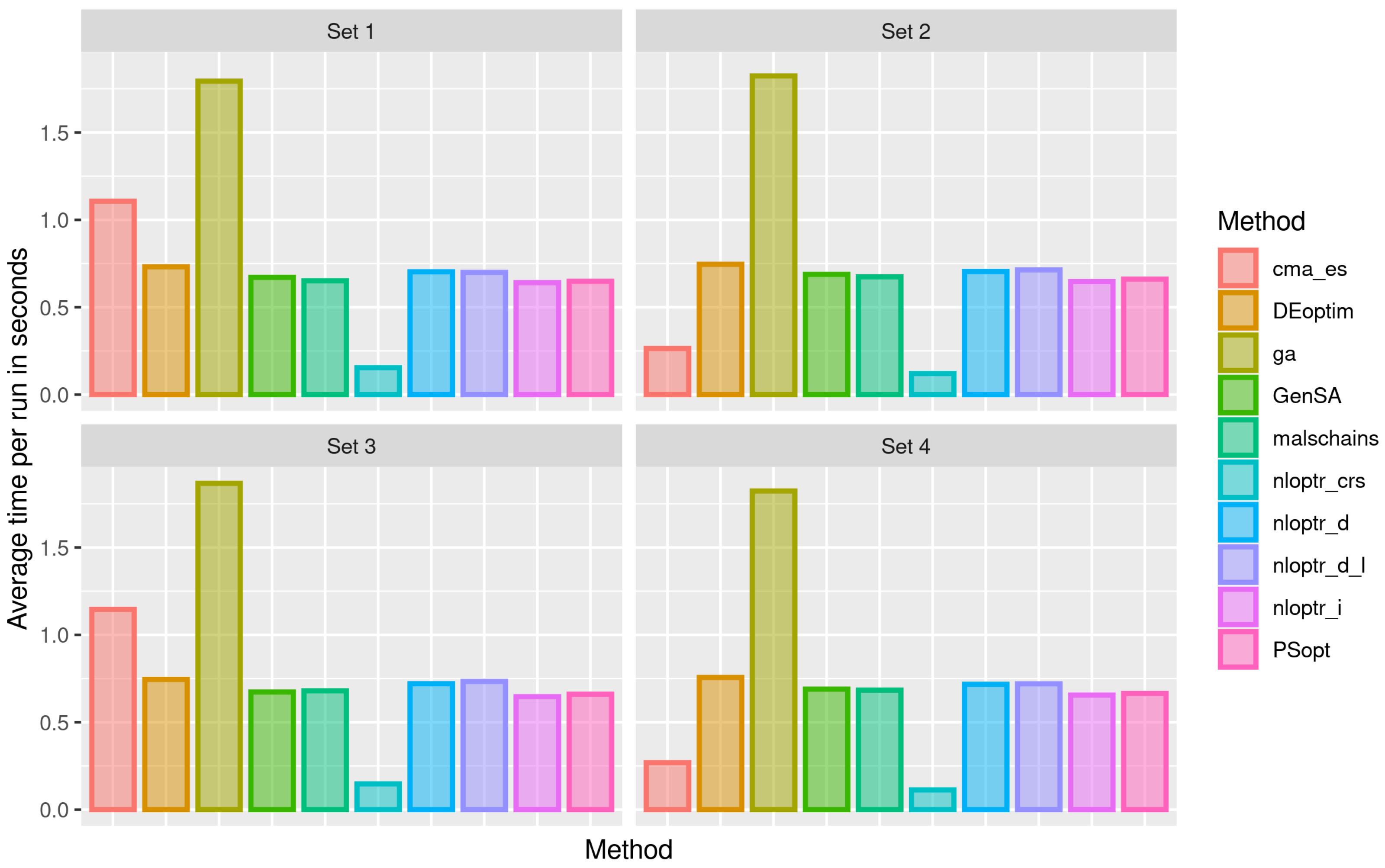 Mathematics 10 00299 g007