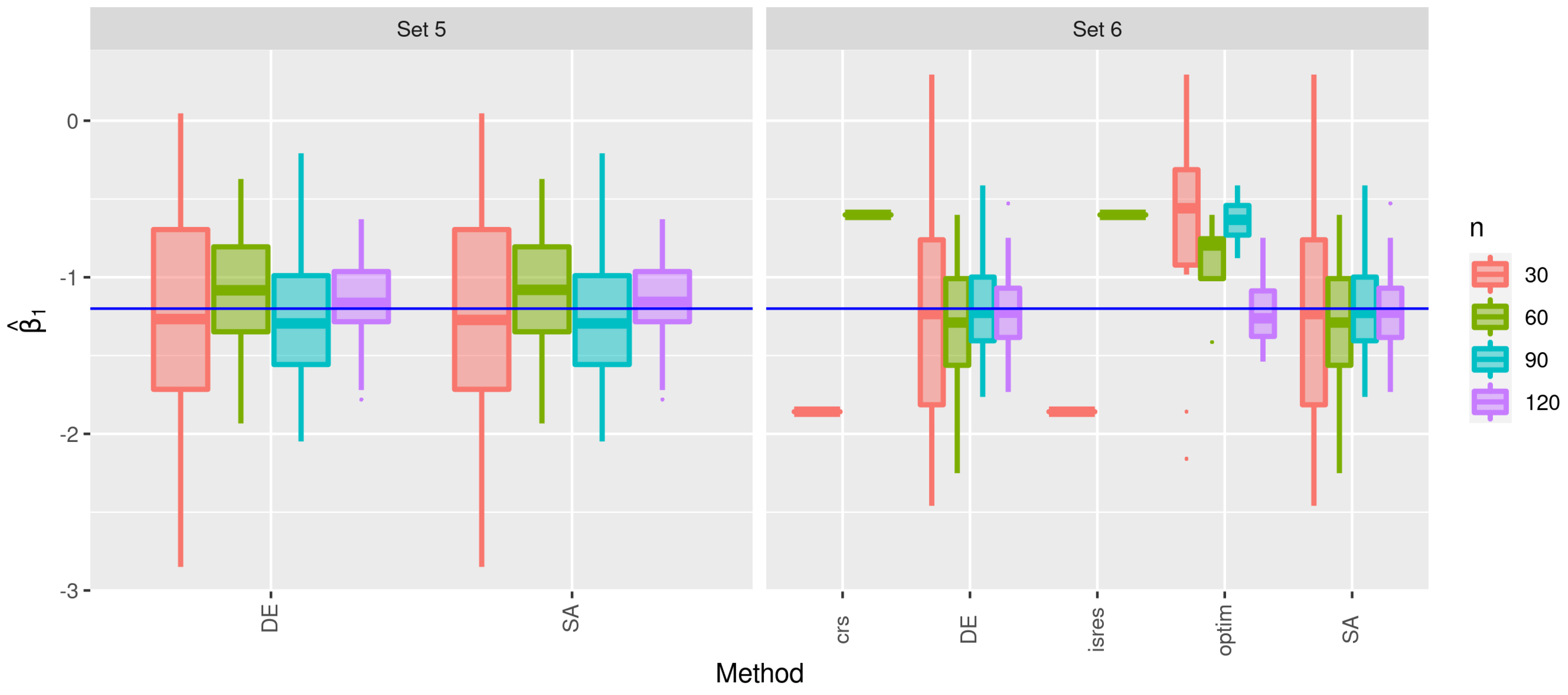 Mathematics 10 00299 g009