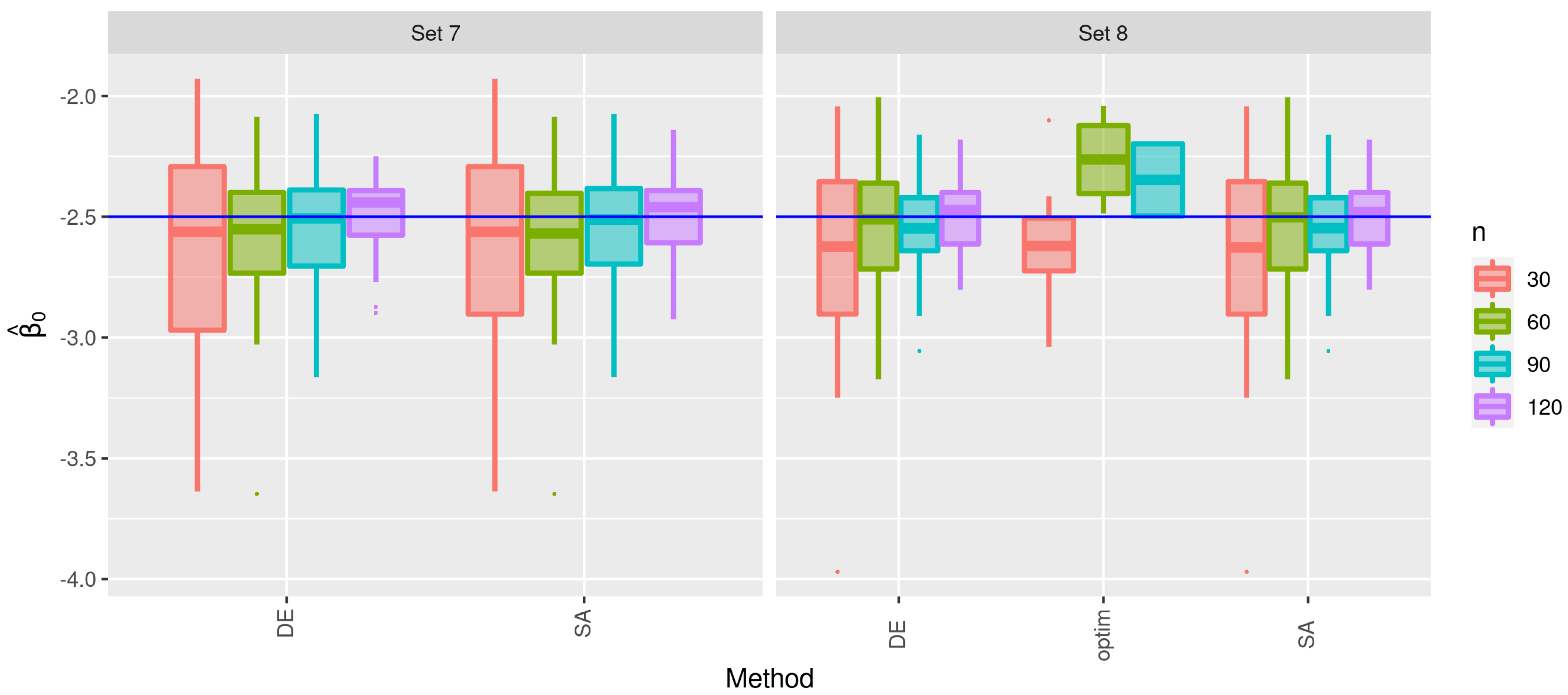 Mathematics 10 00299 g011