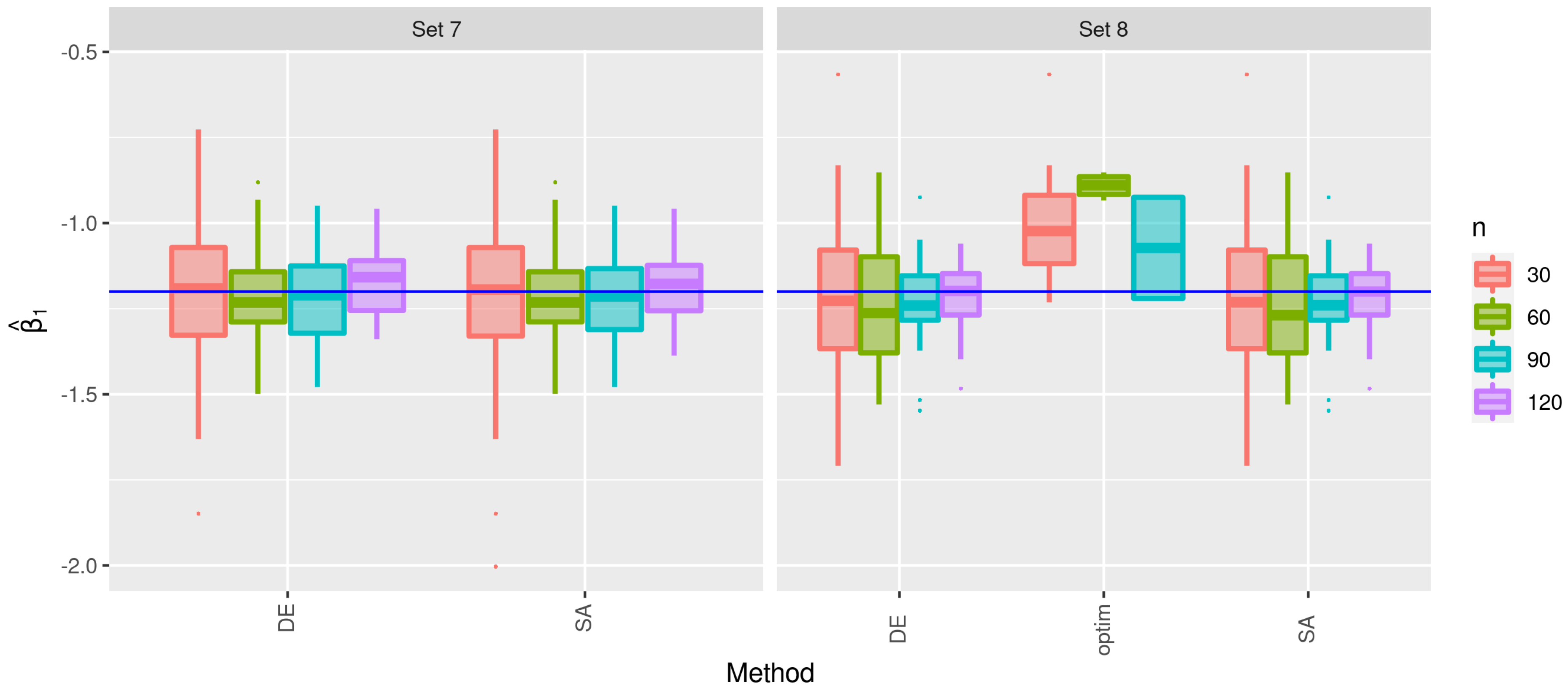 Mathematics 10 00299 g012