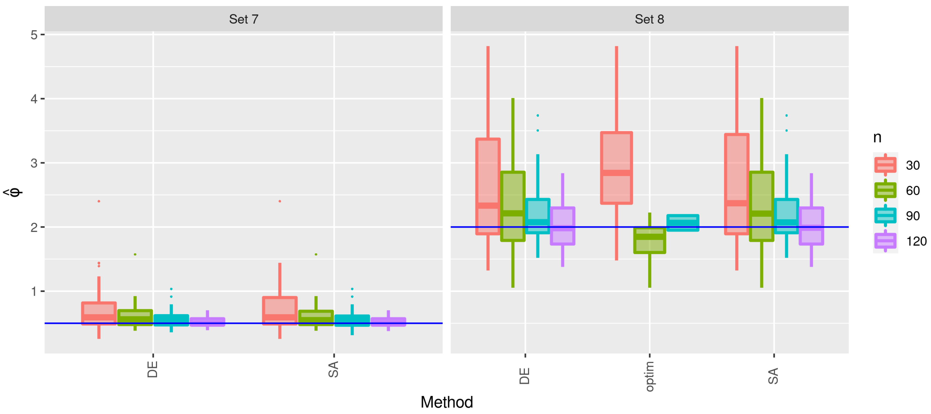 Mathematics 10 00299 g013