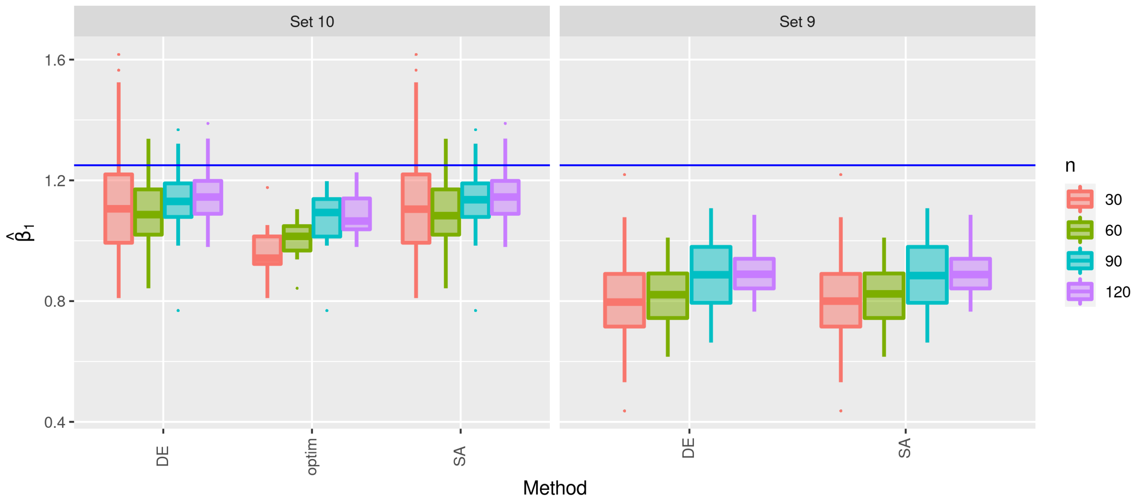 Mathematics 10 00299 g015