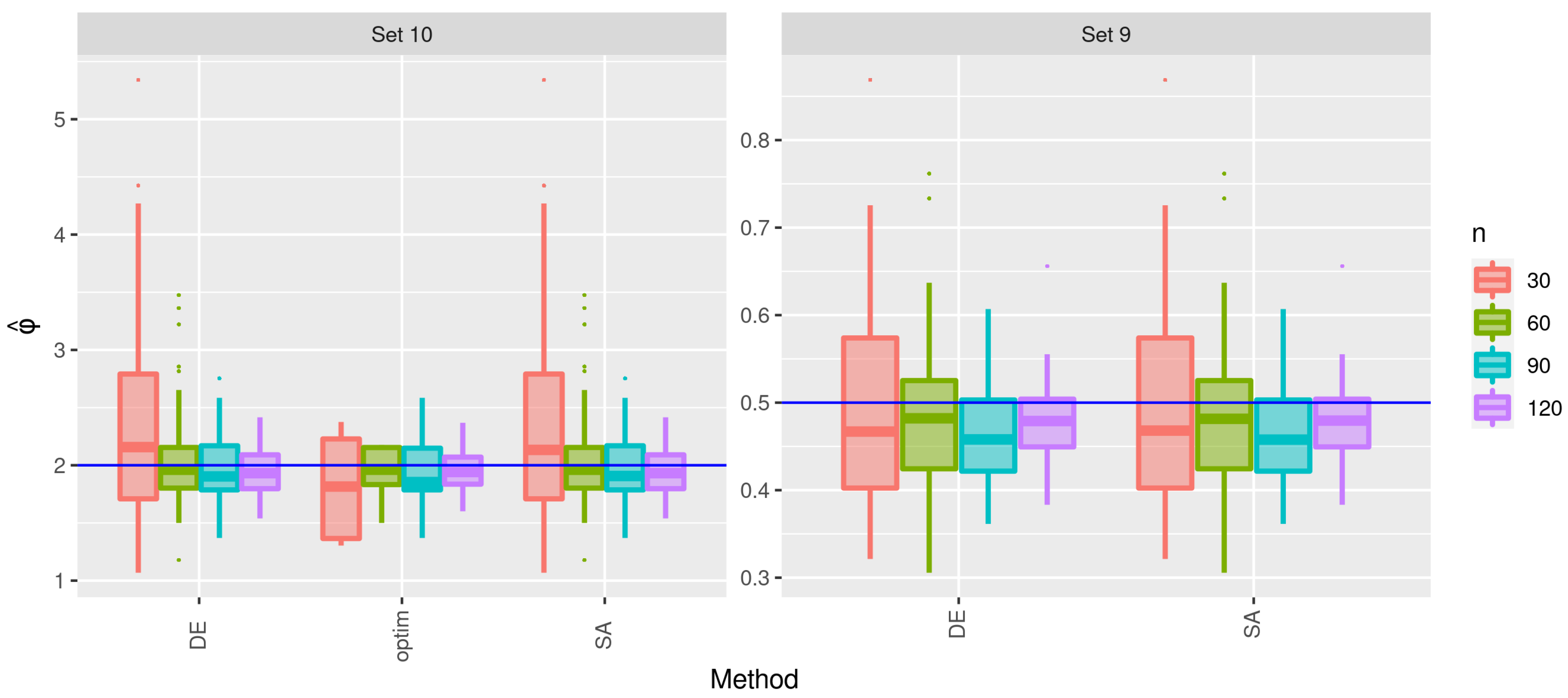Mathematics 10 00299 g016