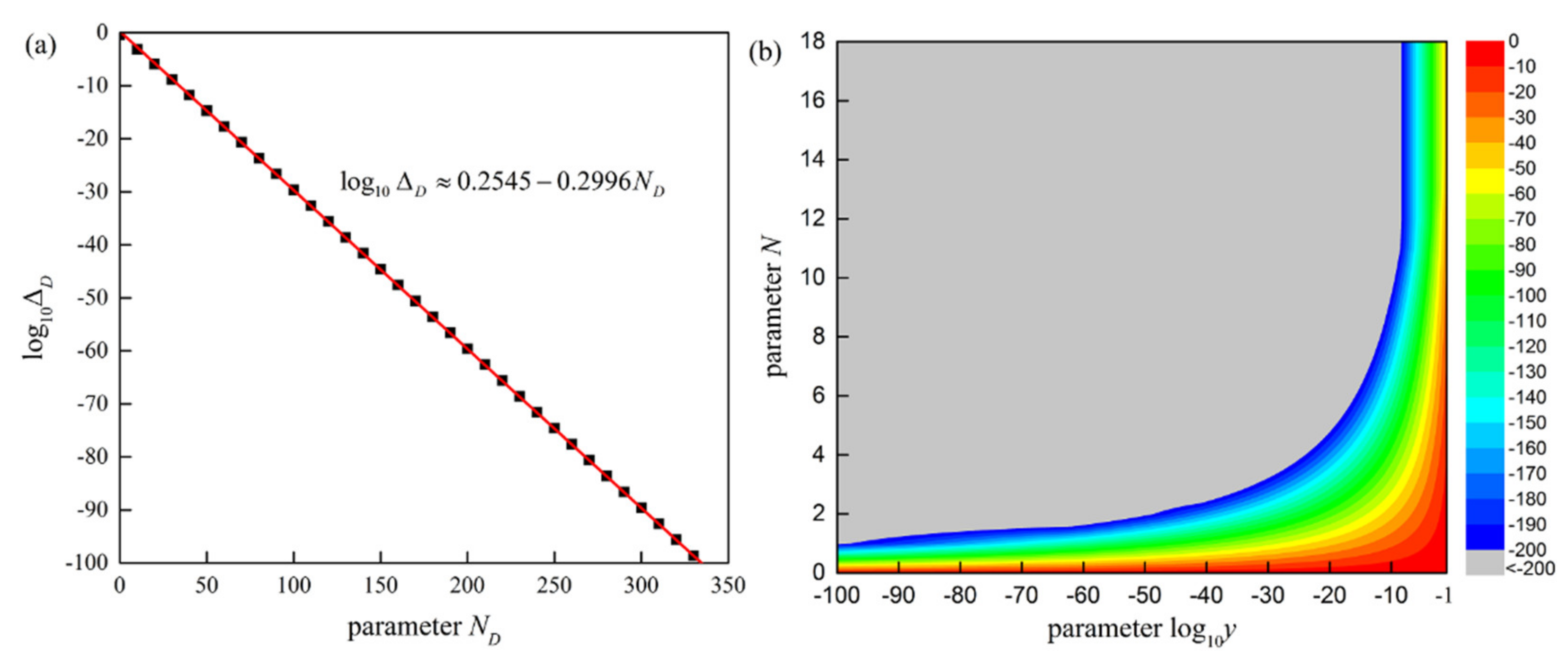 Mathematics 10 00308 g002 Mathematics 10 00308 g002