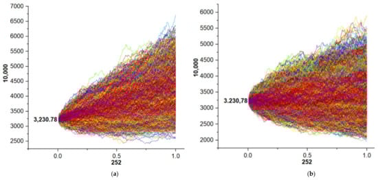 Mathematics 10 00309 g0a2