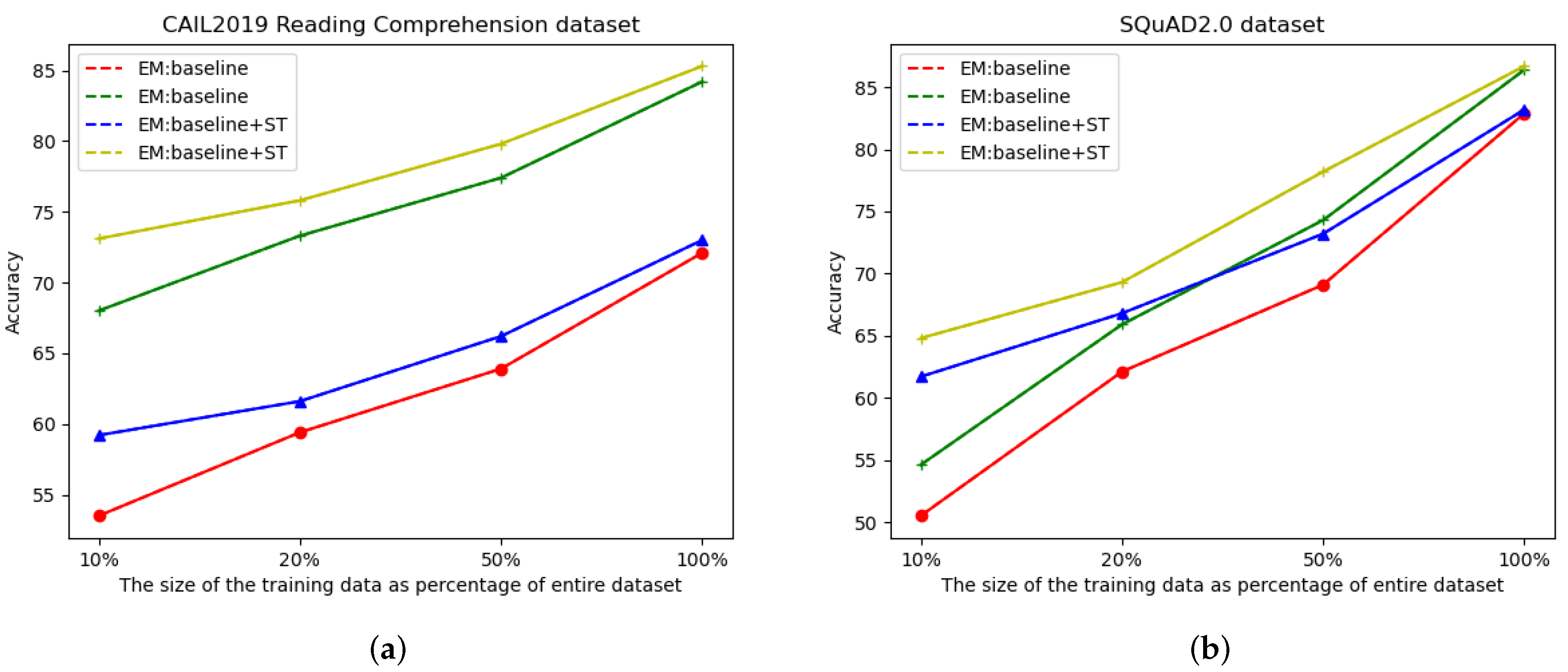 Mathematics 10 00310 g004