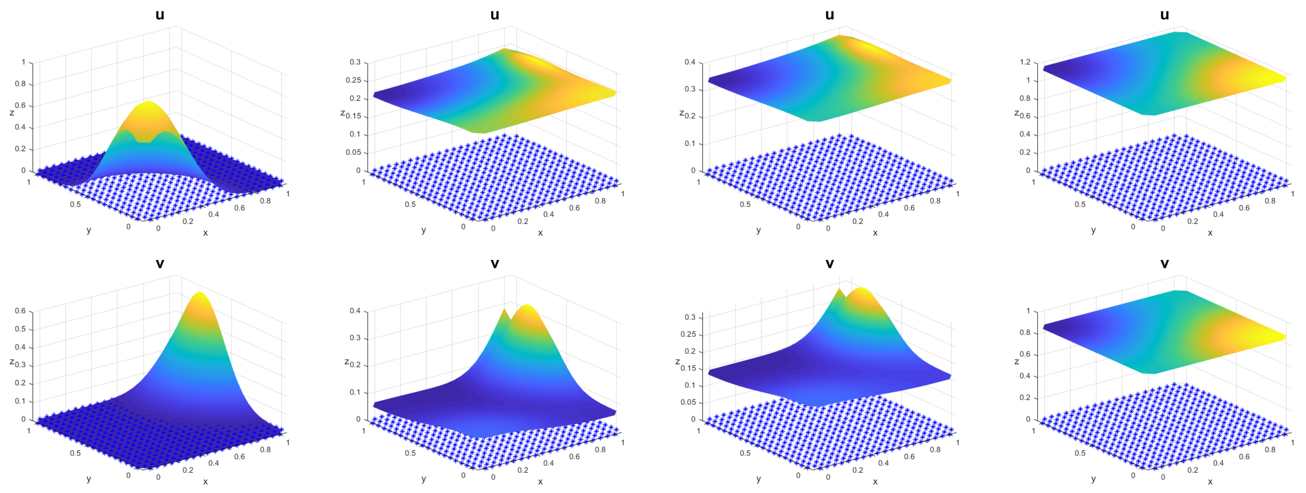 Mathematics 10 00312 g001