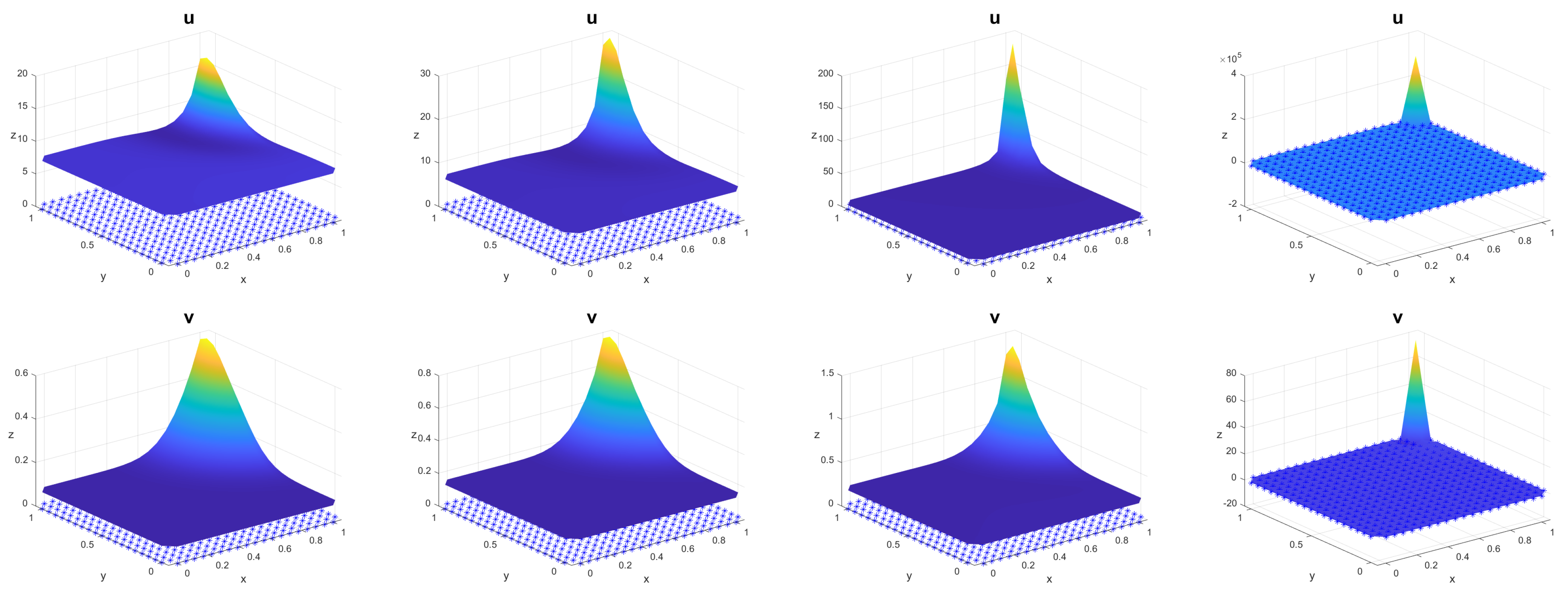Mathematics 10 00312 g003