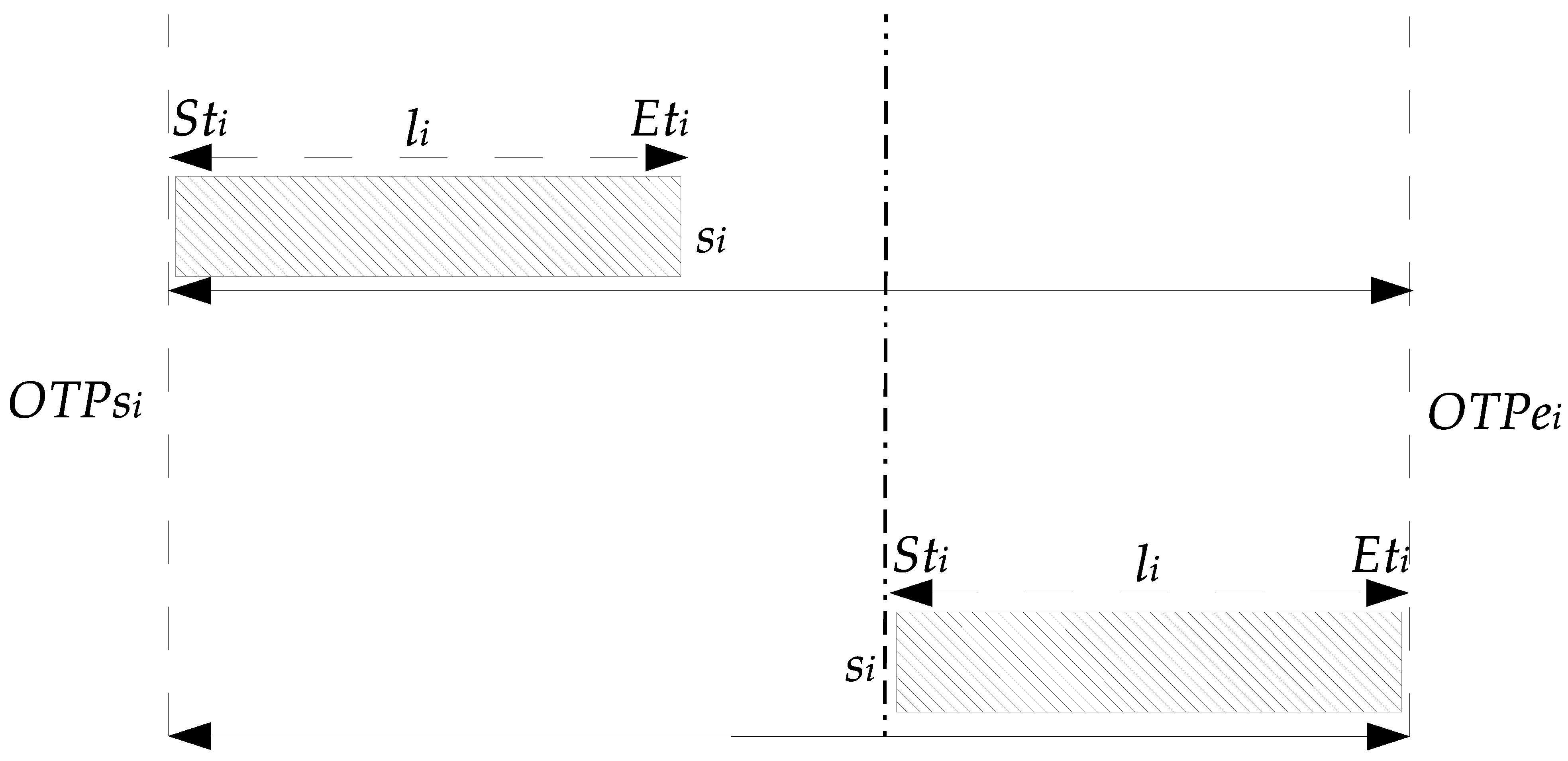 Mathematics 10 00315 g001