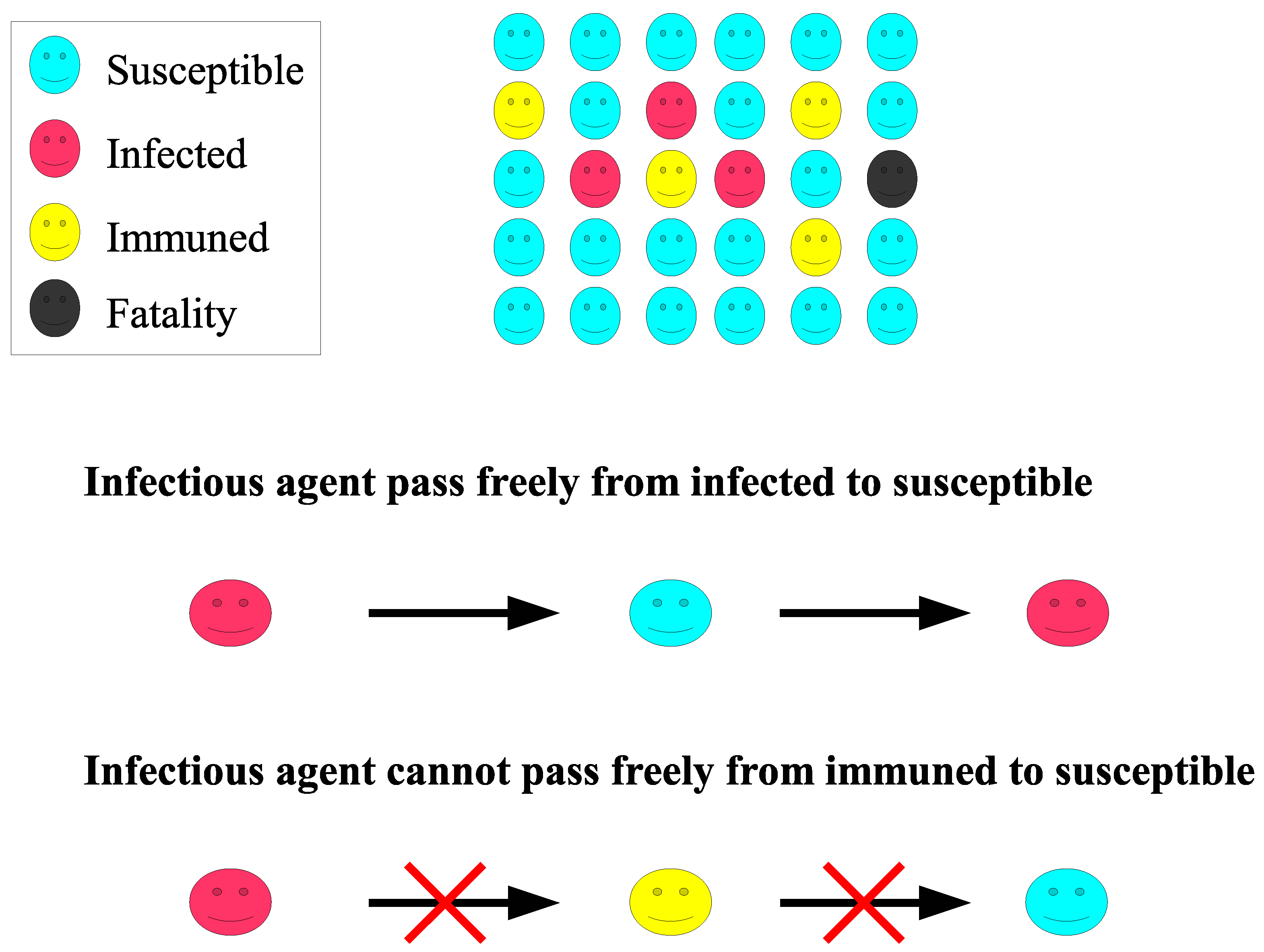 Mathematics 10 00315 g002