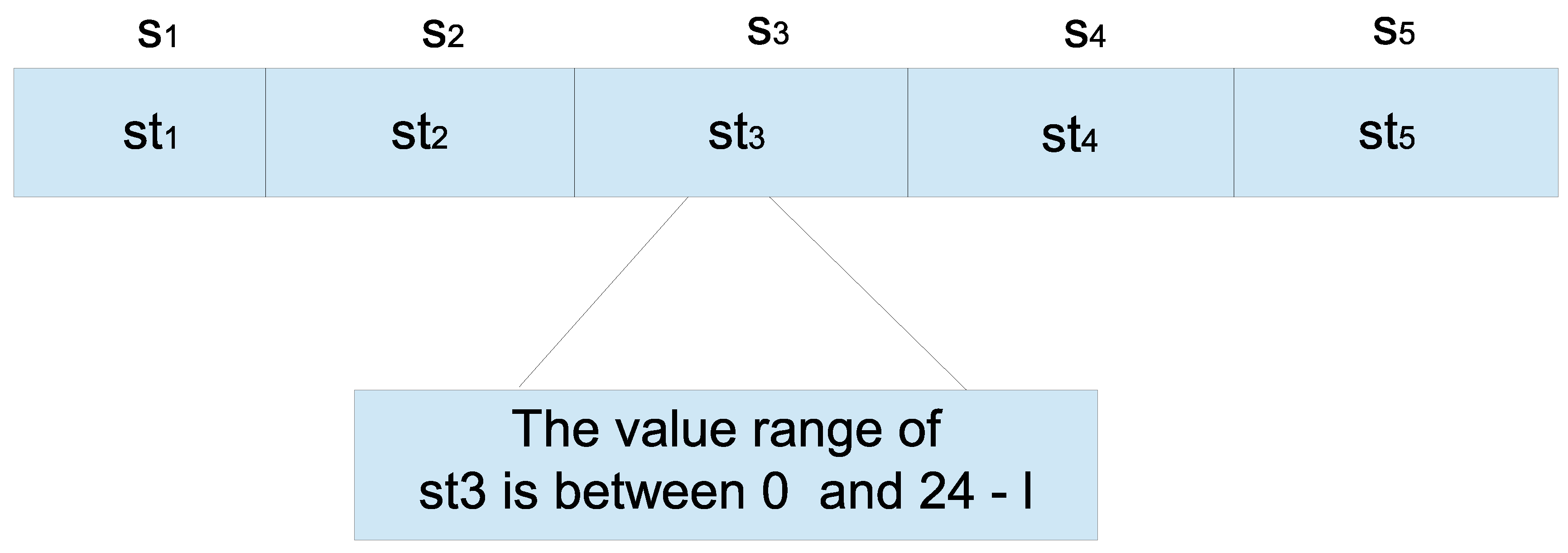 Mathematics 10 00315 g004