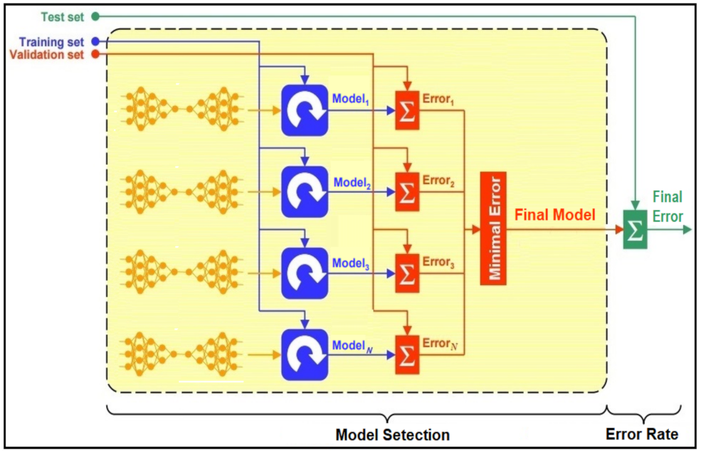 Mathematics 10 00320 g006