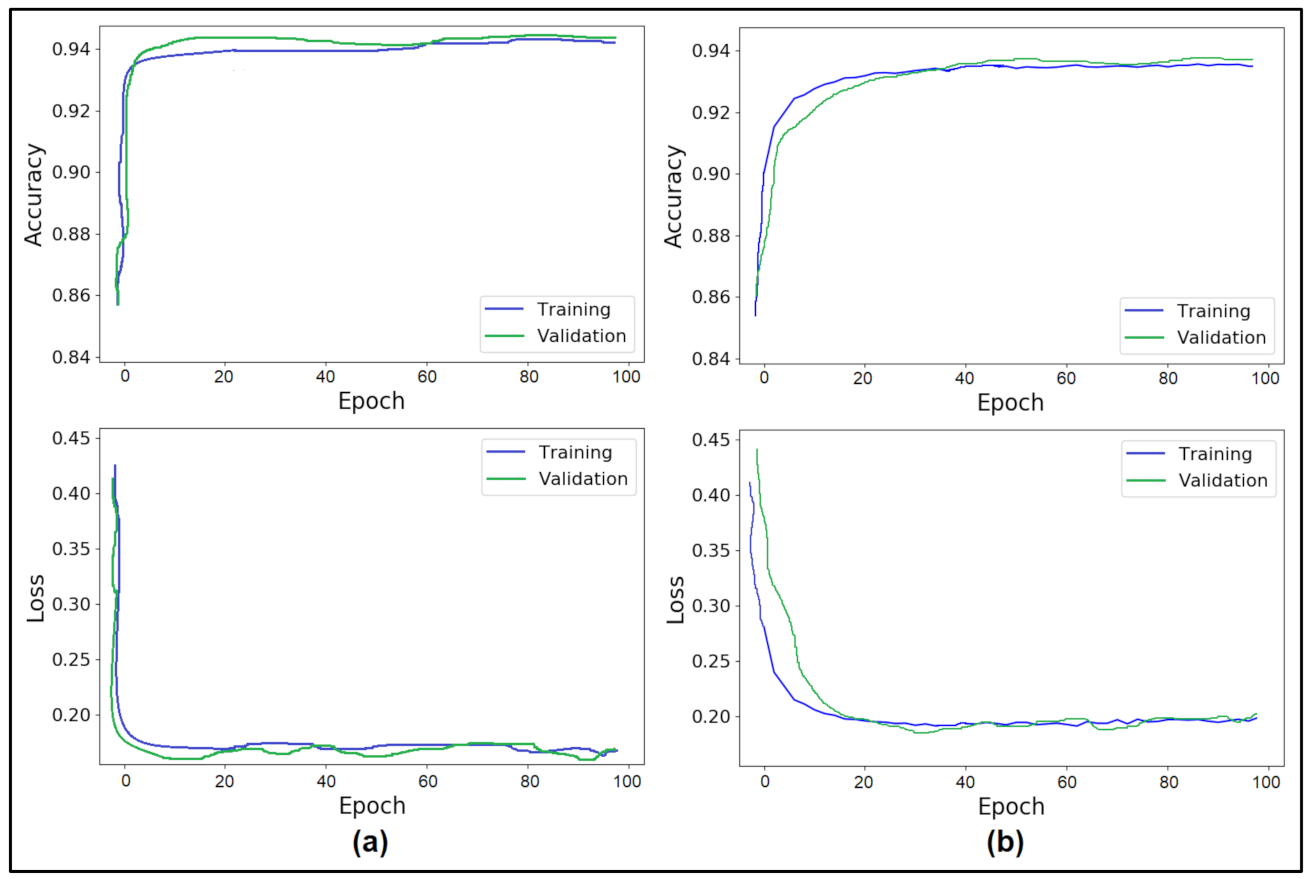 Mathematics 10 00320 g007