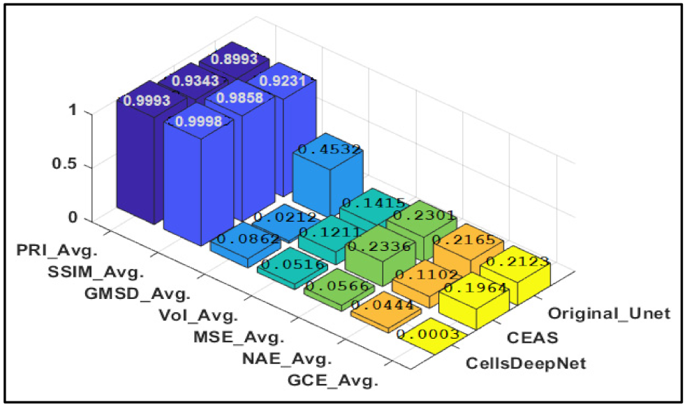 Mathematics 10 00320 g011