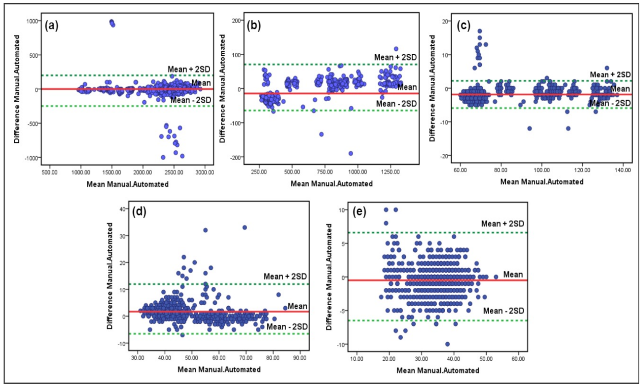 Mathematics 10 00320 g013