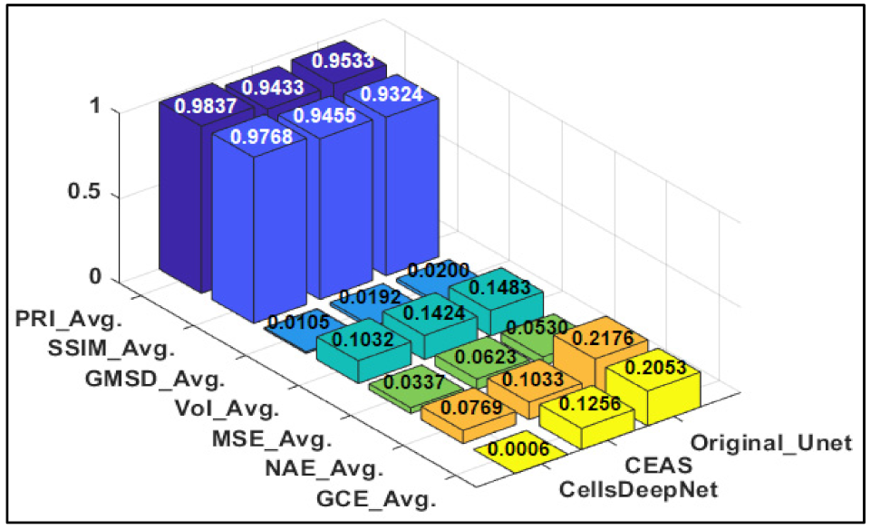 Mathematics 10 00320 g014