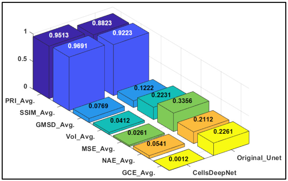 Mathematics 10 00320 g018