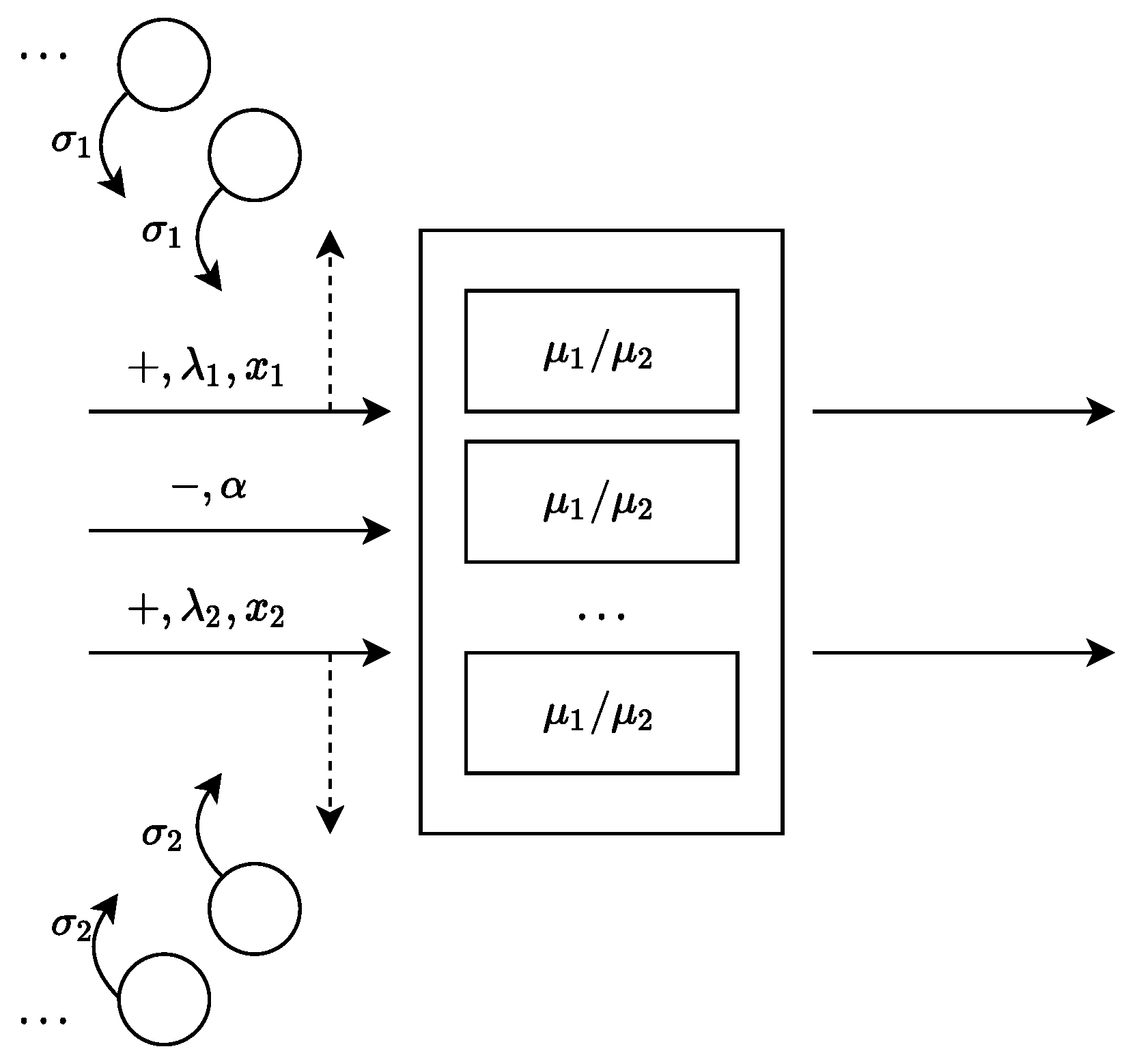 Mathematics 10 00321 g001