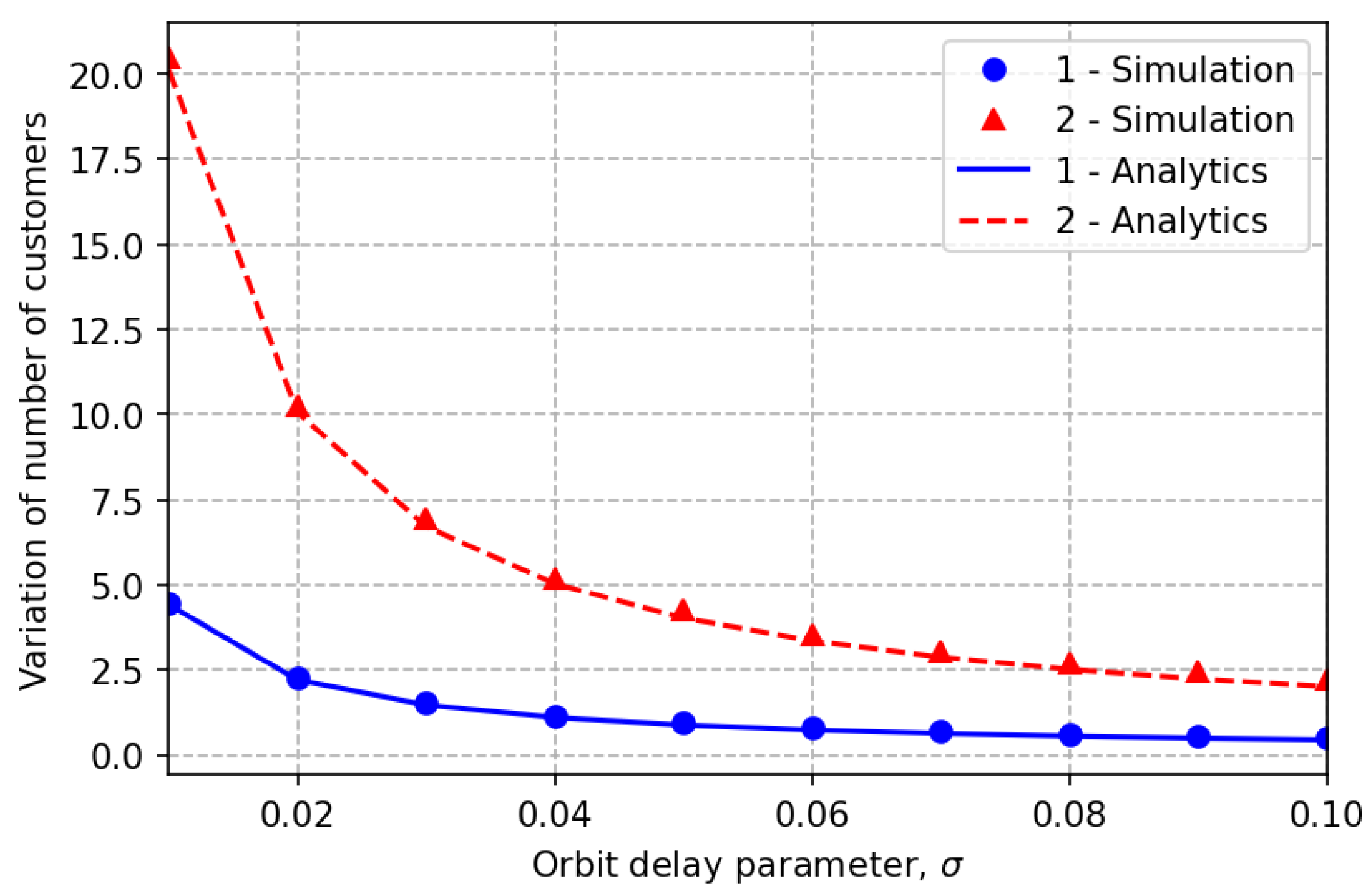 Mathematics 10 00321 g008