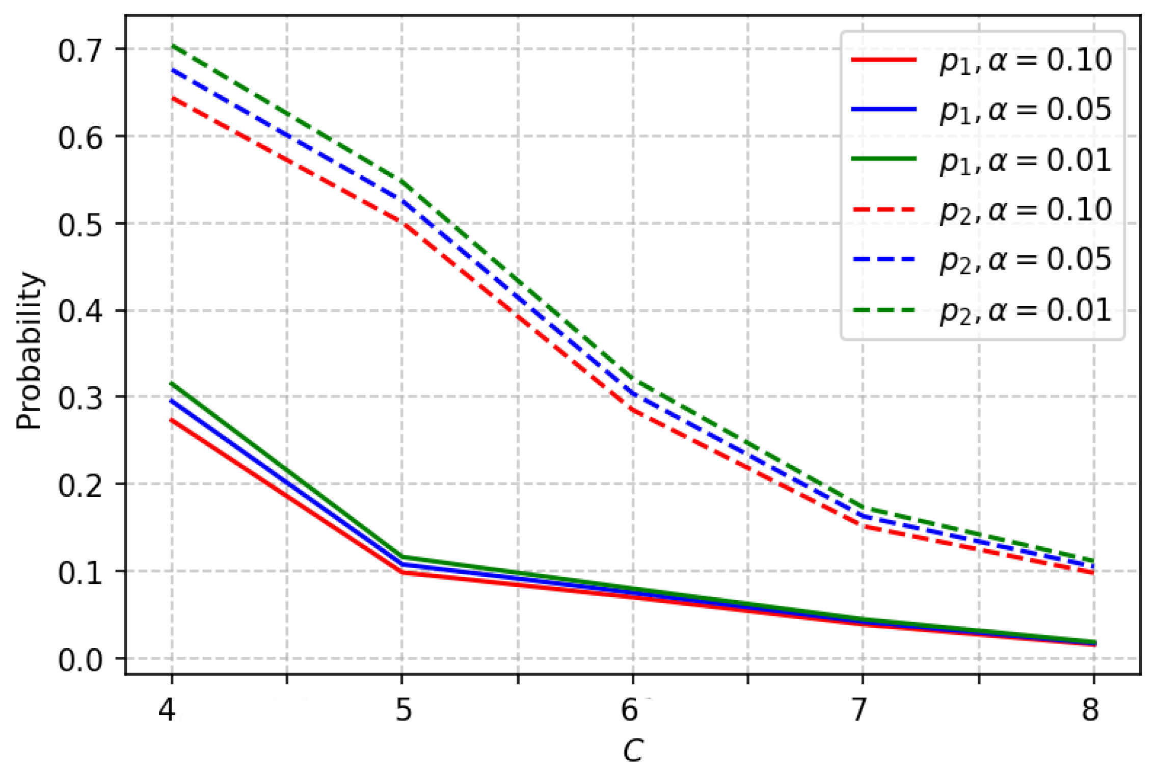 Mathematics 10 00321 g009