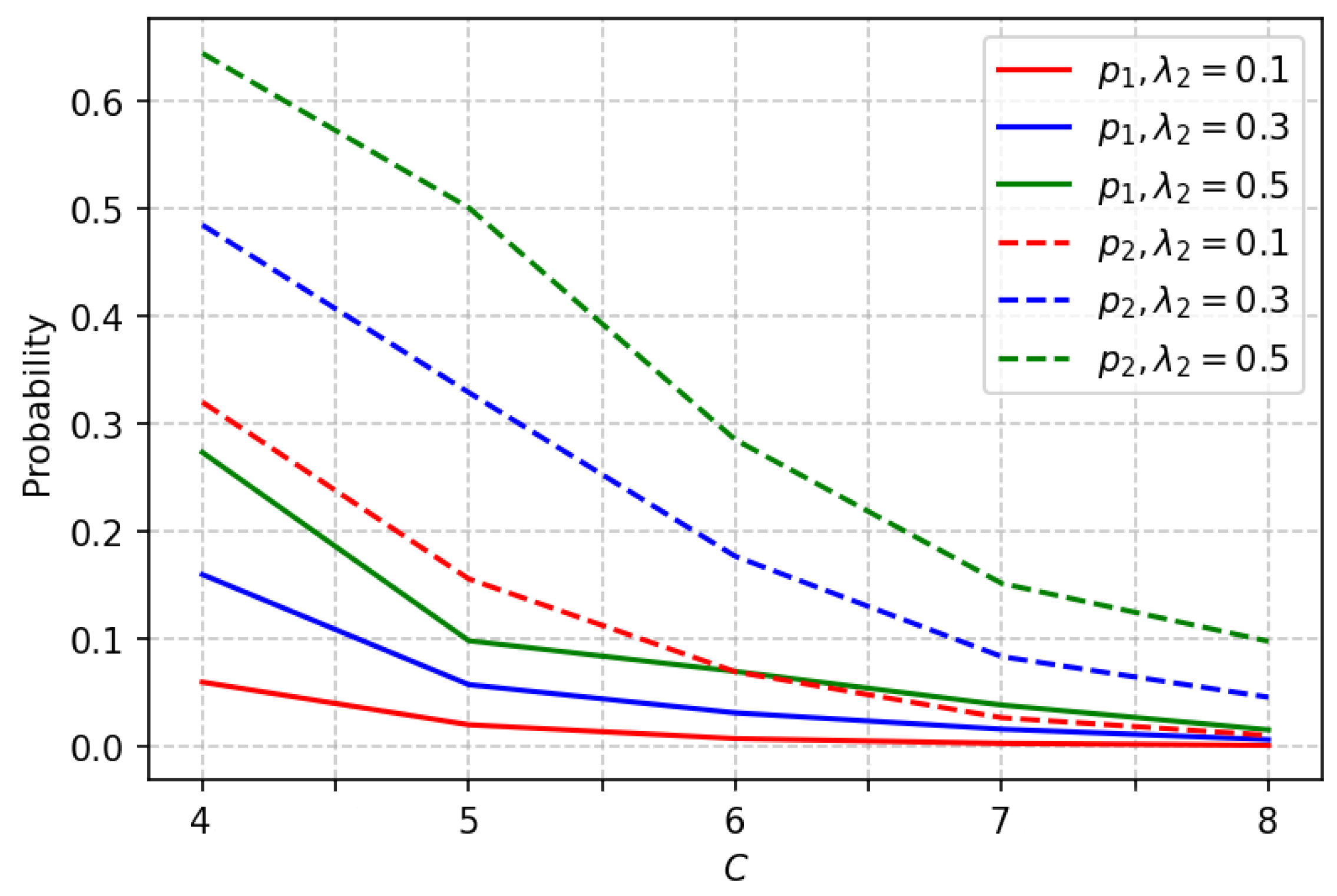 Mathematics 10 00321 g010