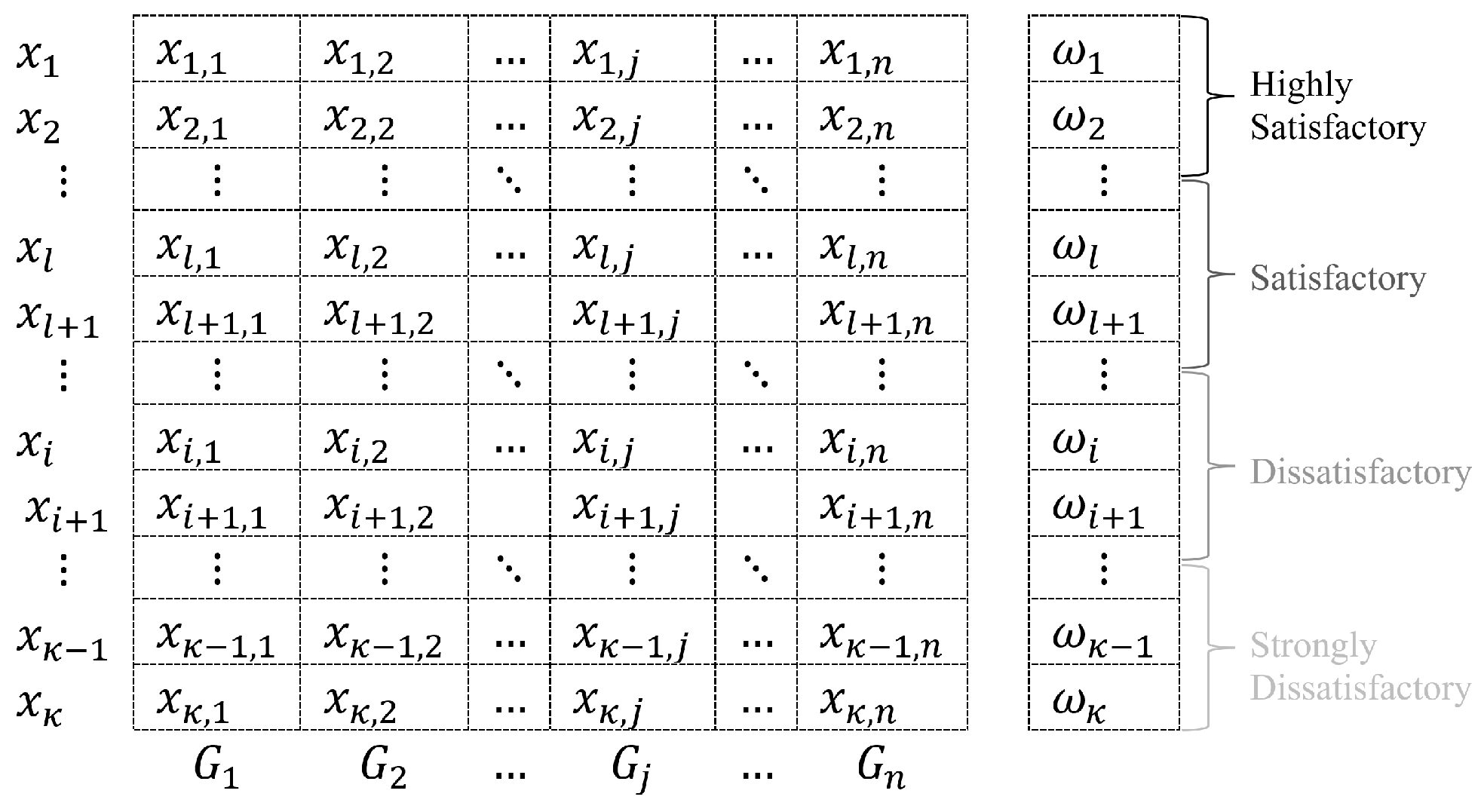 Mathematics 10 00322 g001 Mathematics 10 00322 g001