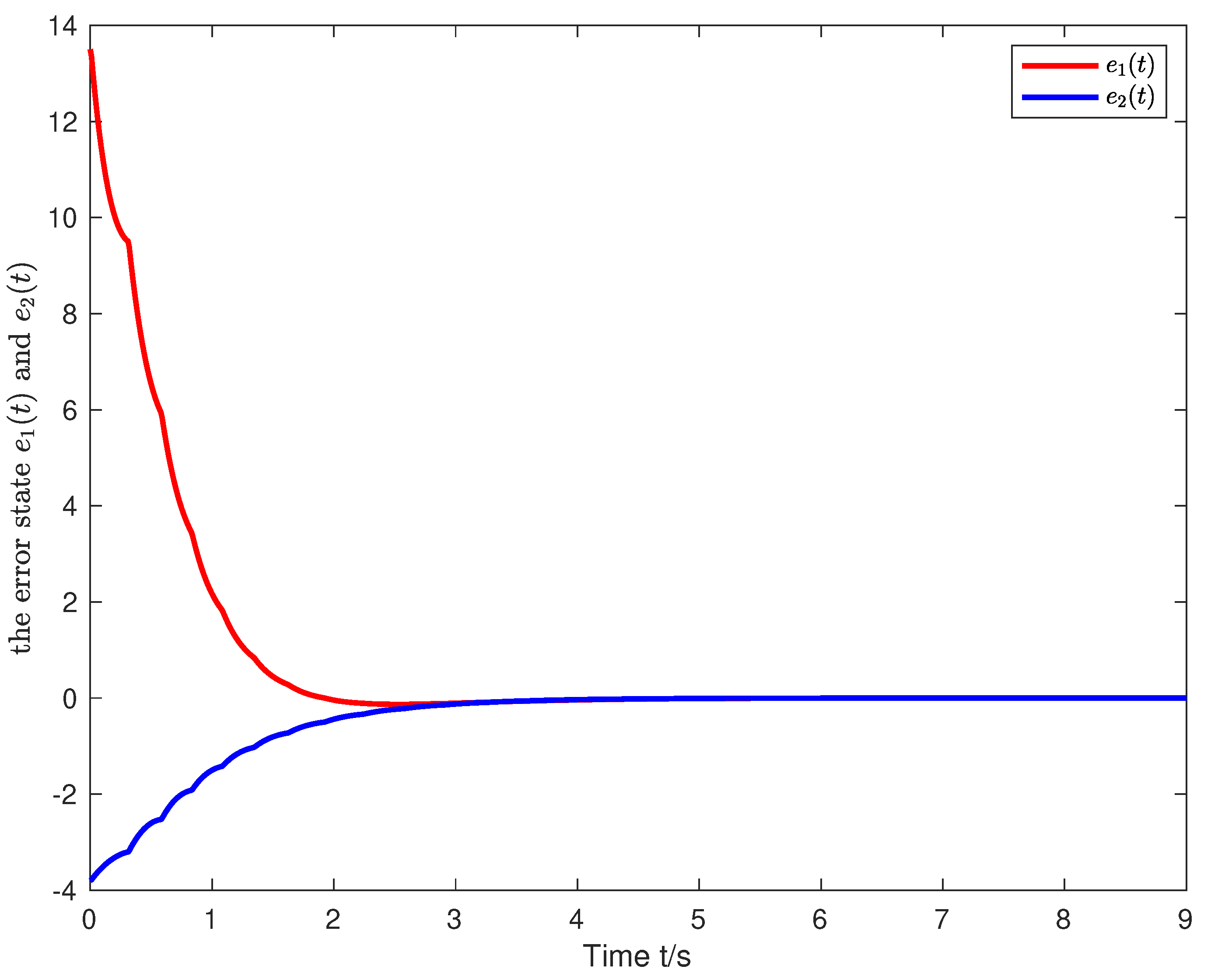 Mathematics 10 00325 g001