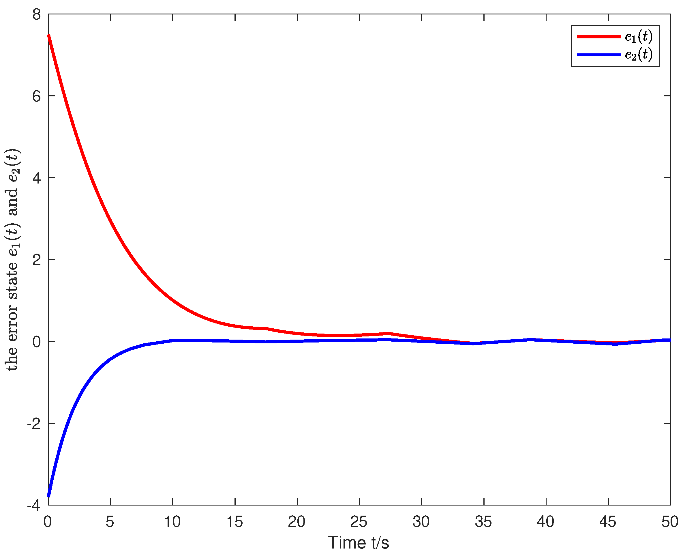 Mathematics 10 00325 g004