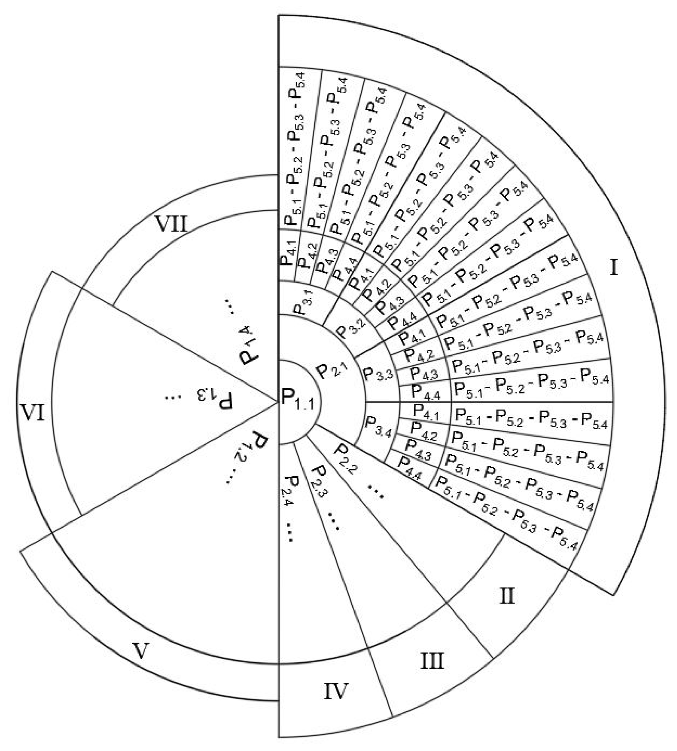 Mathematics 10 00327 g004