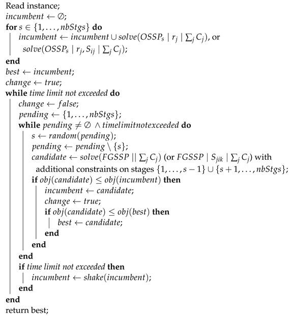 Mathematics 10 00329 i001 Mathematics 10 00329 i001