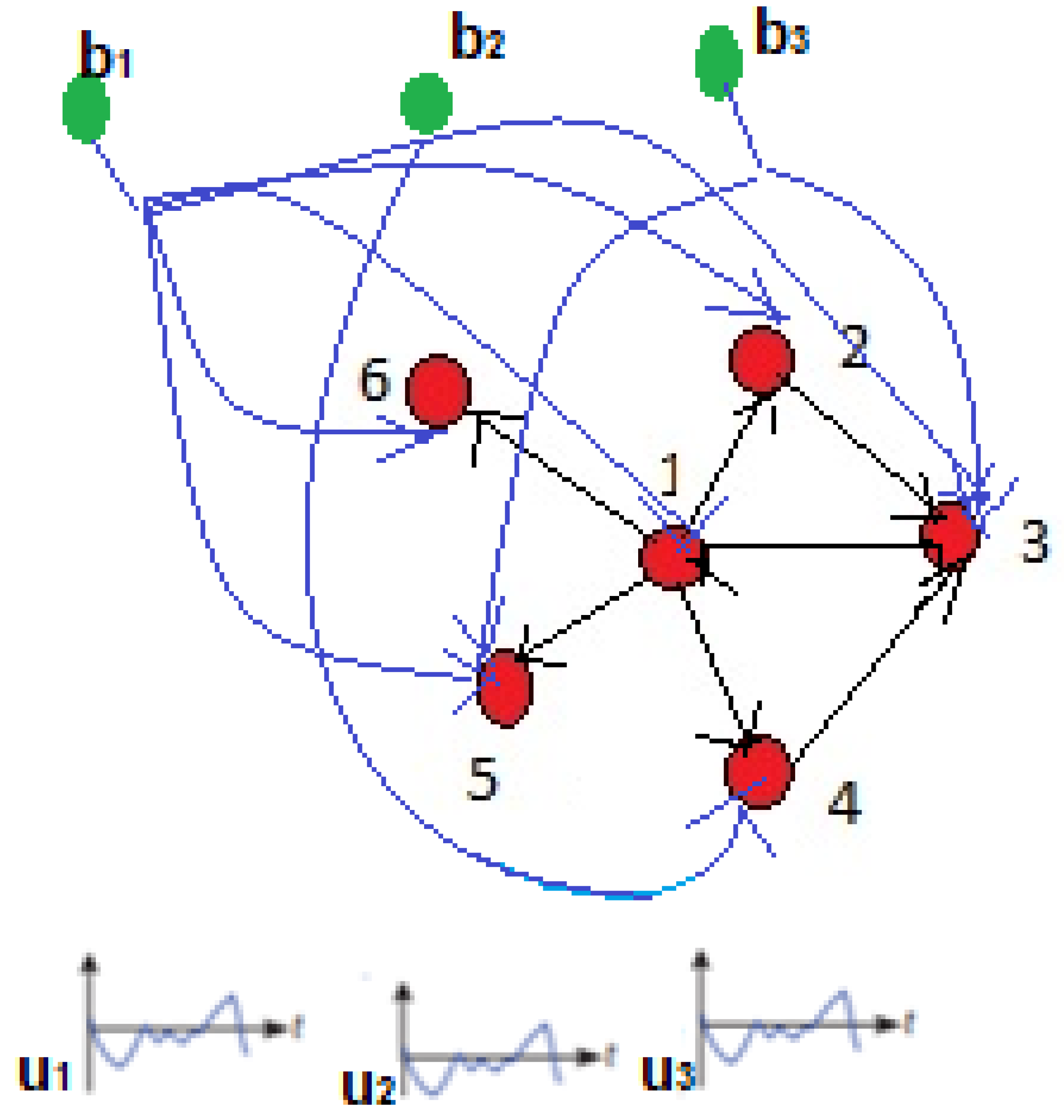 Mathematics 10 00331 g005