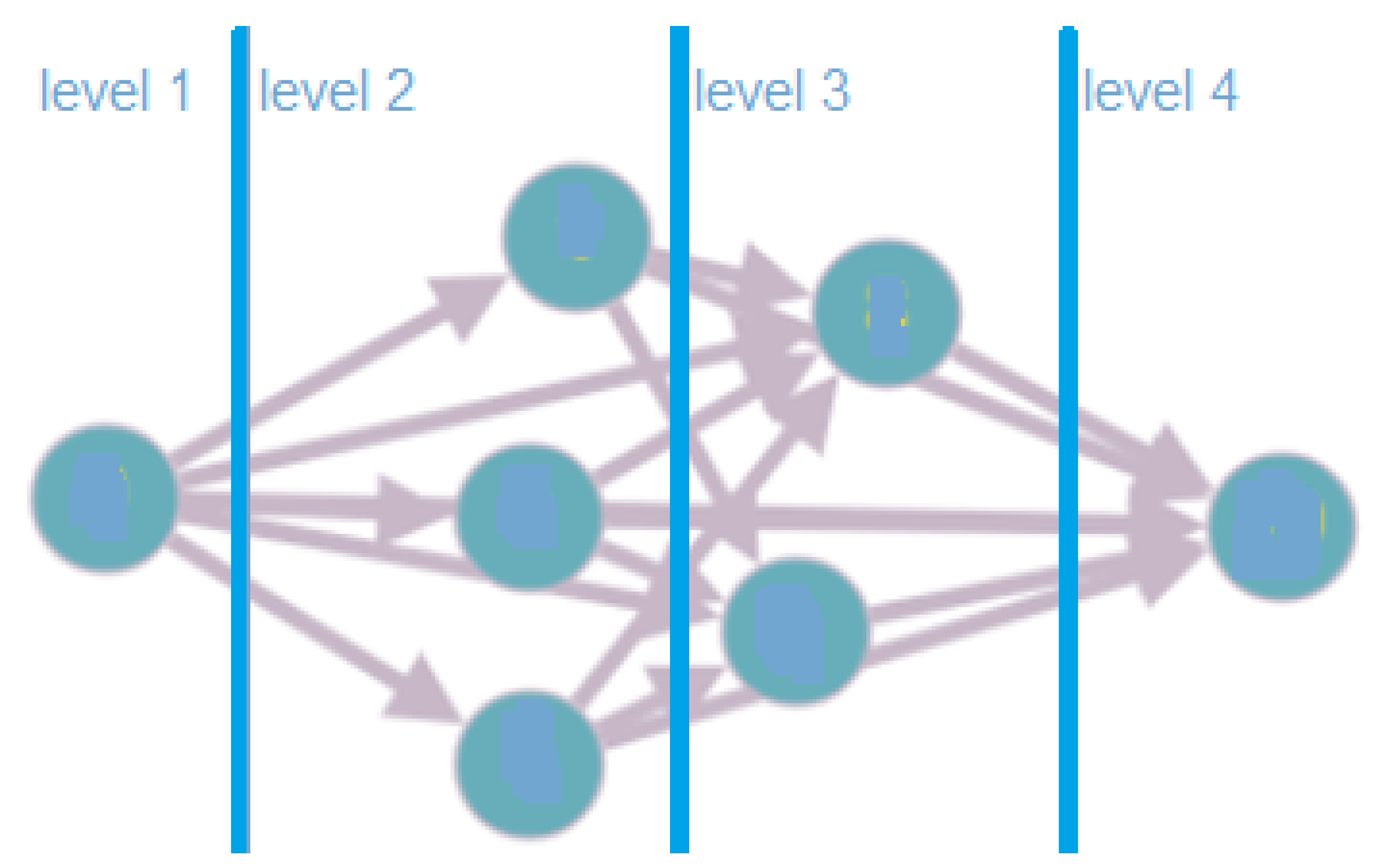 Mathematics 10 00331 g006