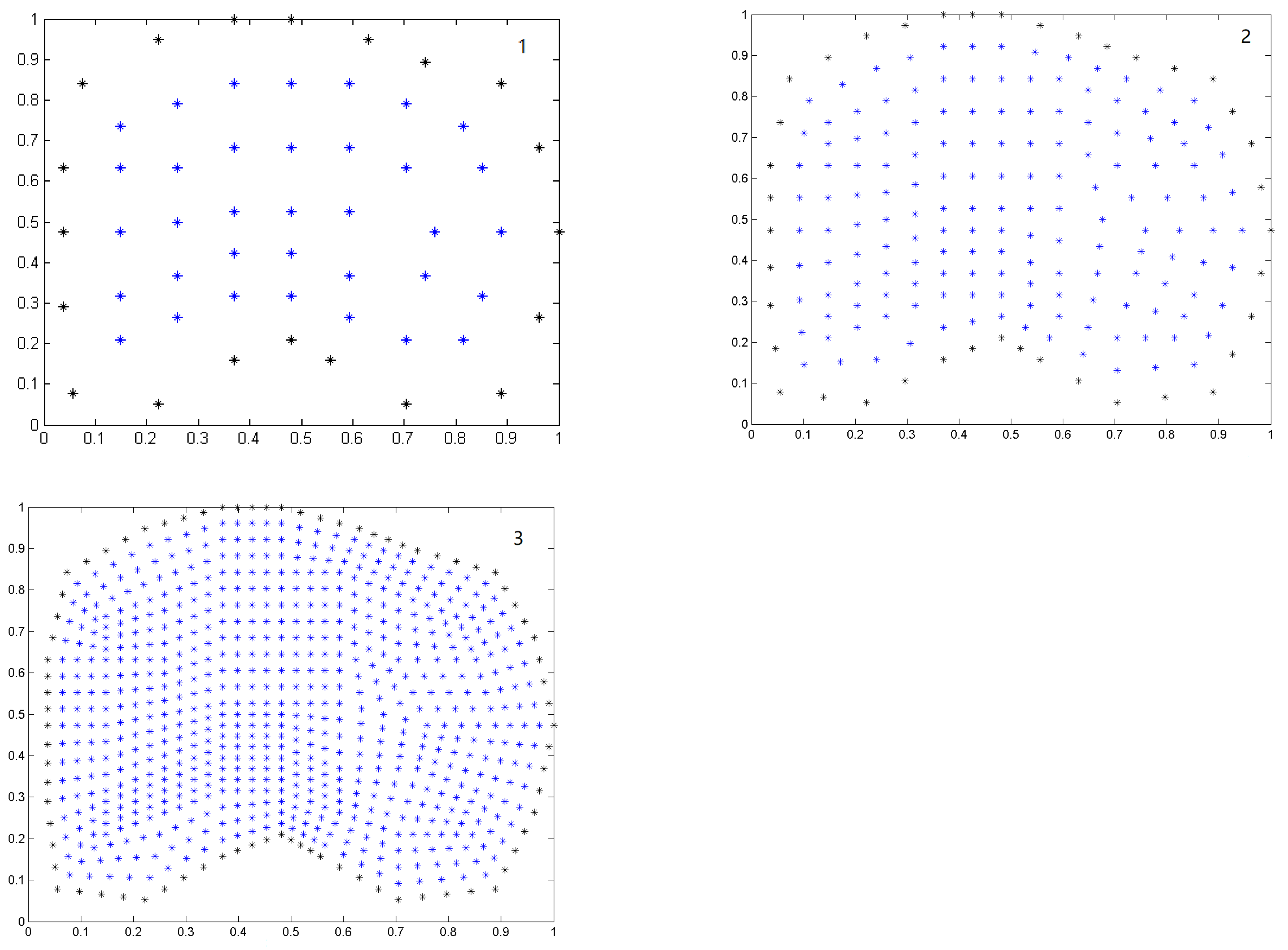 Mathematics 10 00332 g002