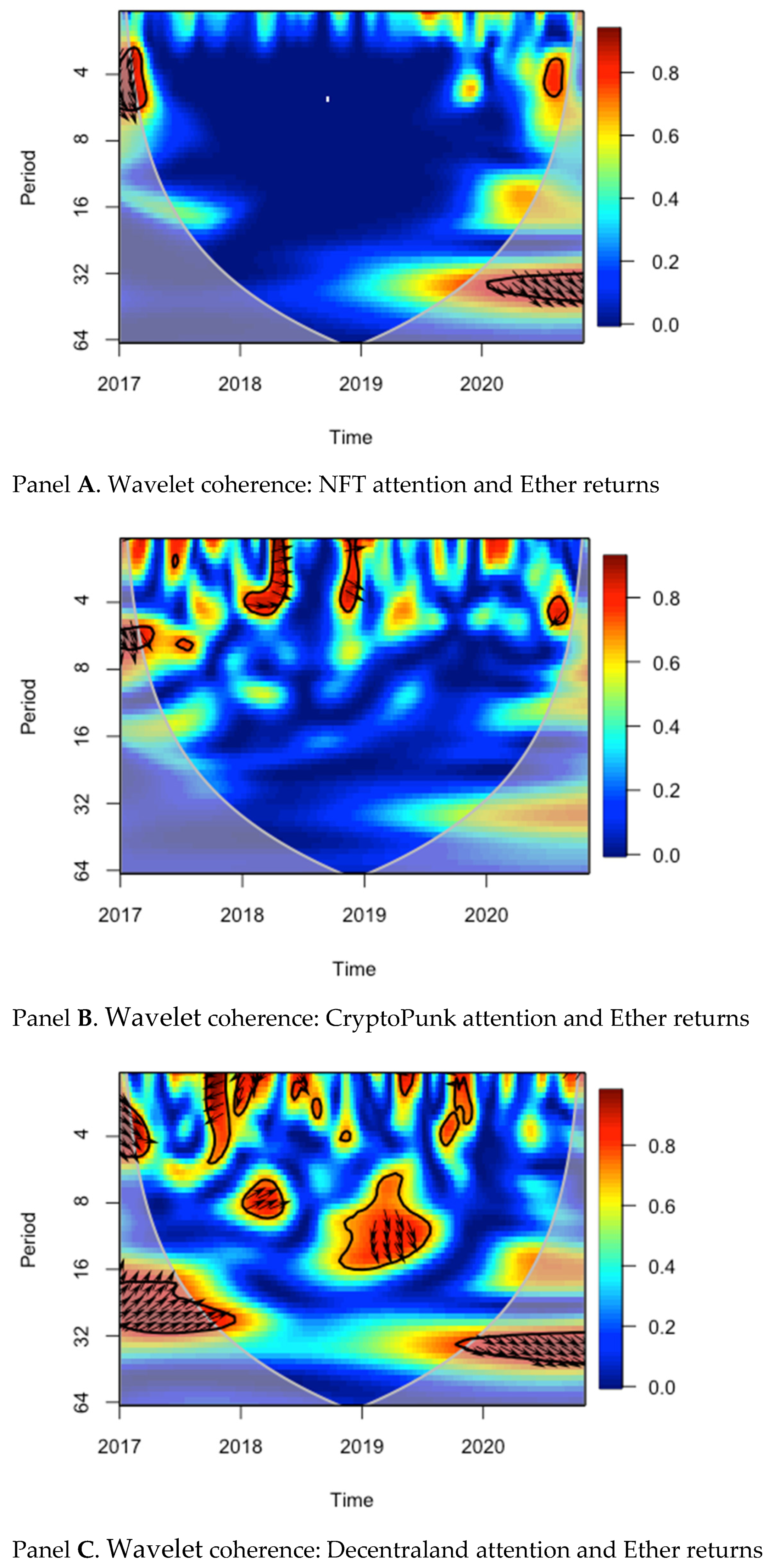 Mathematics 10 00335 g002