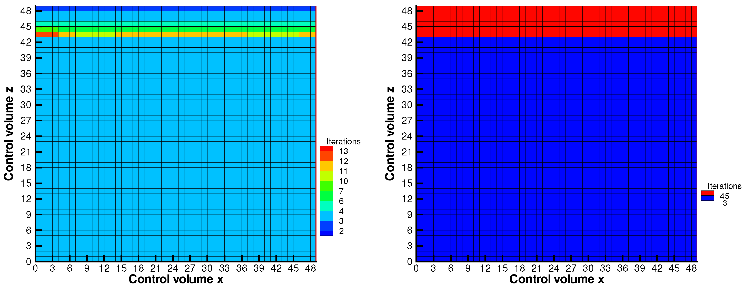 Mathematics 10 00338 g002 Mathematics 10 00338 g002