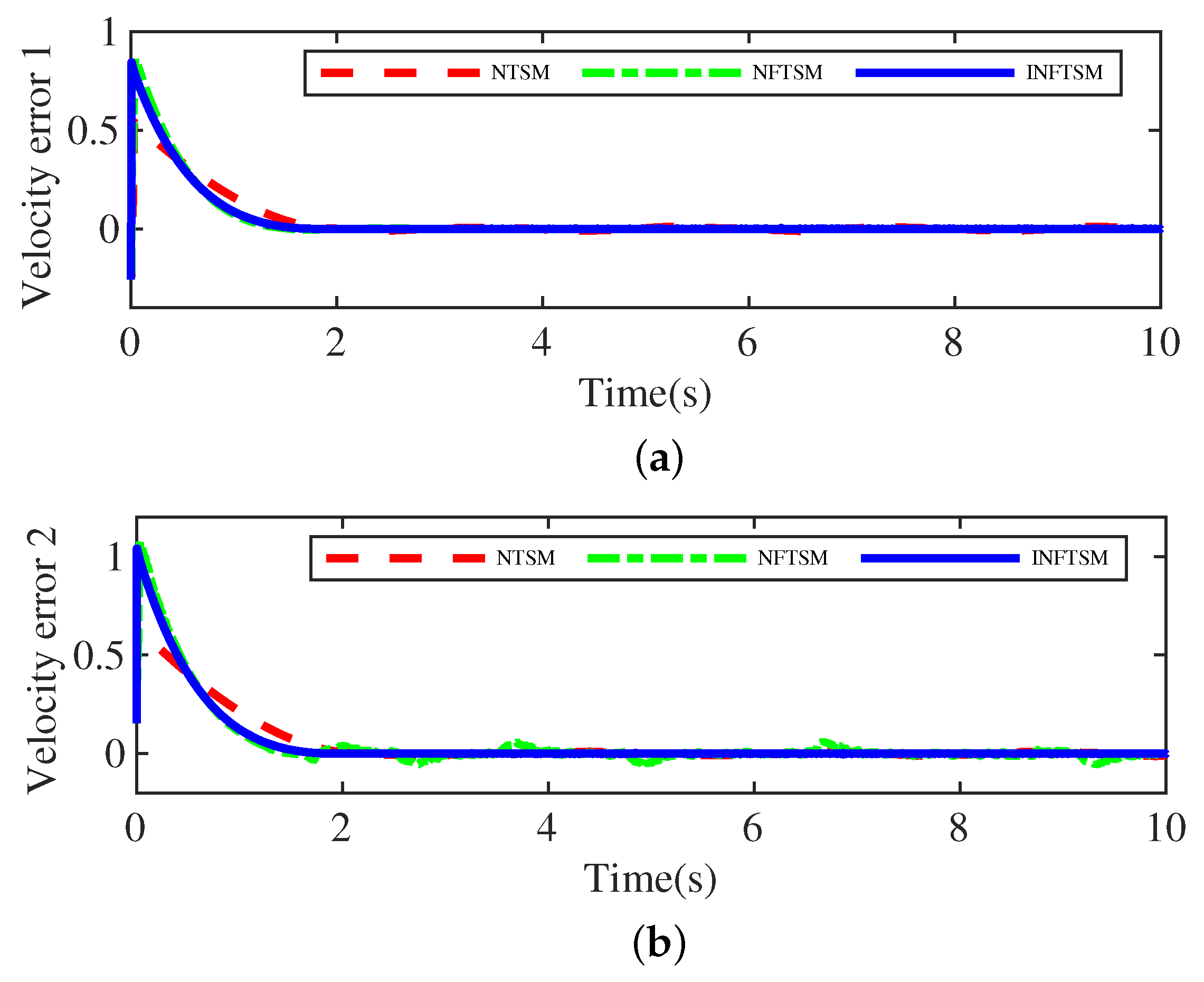 Mathematics 10 00339 g004