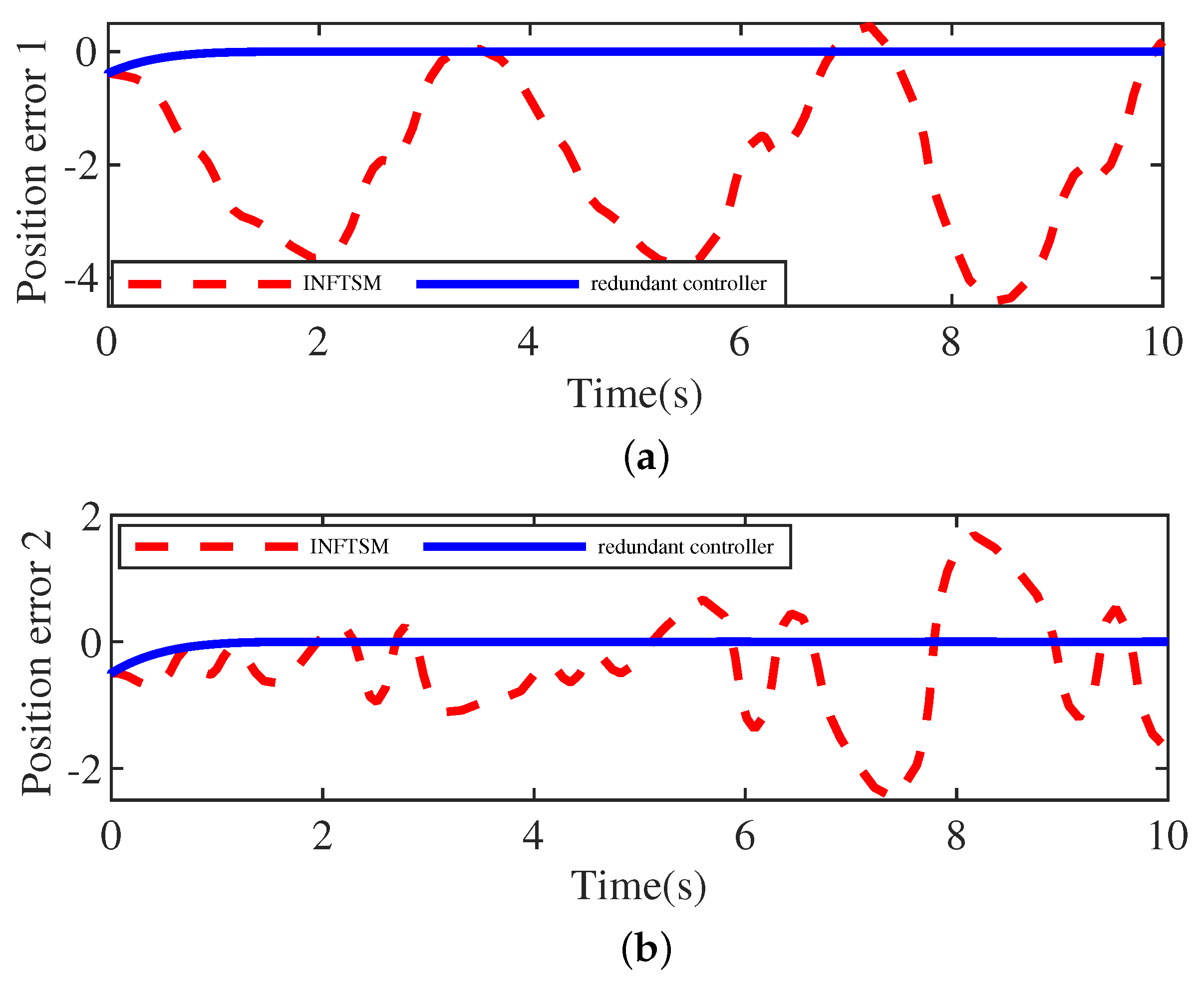 Mathematics 10 00339 g008