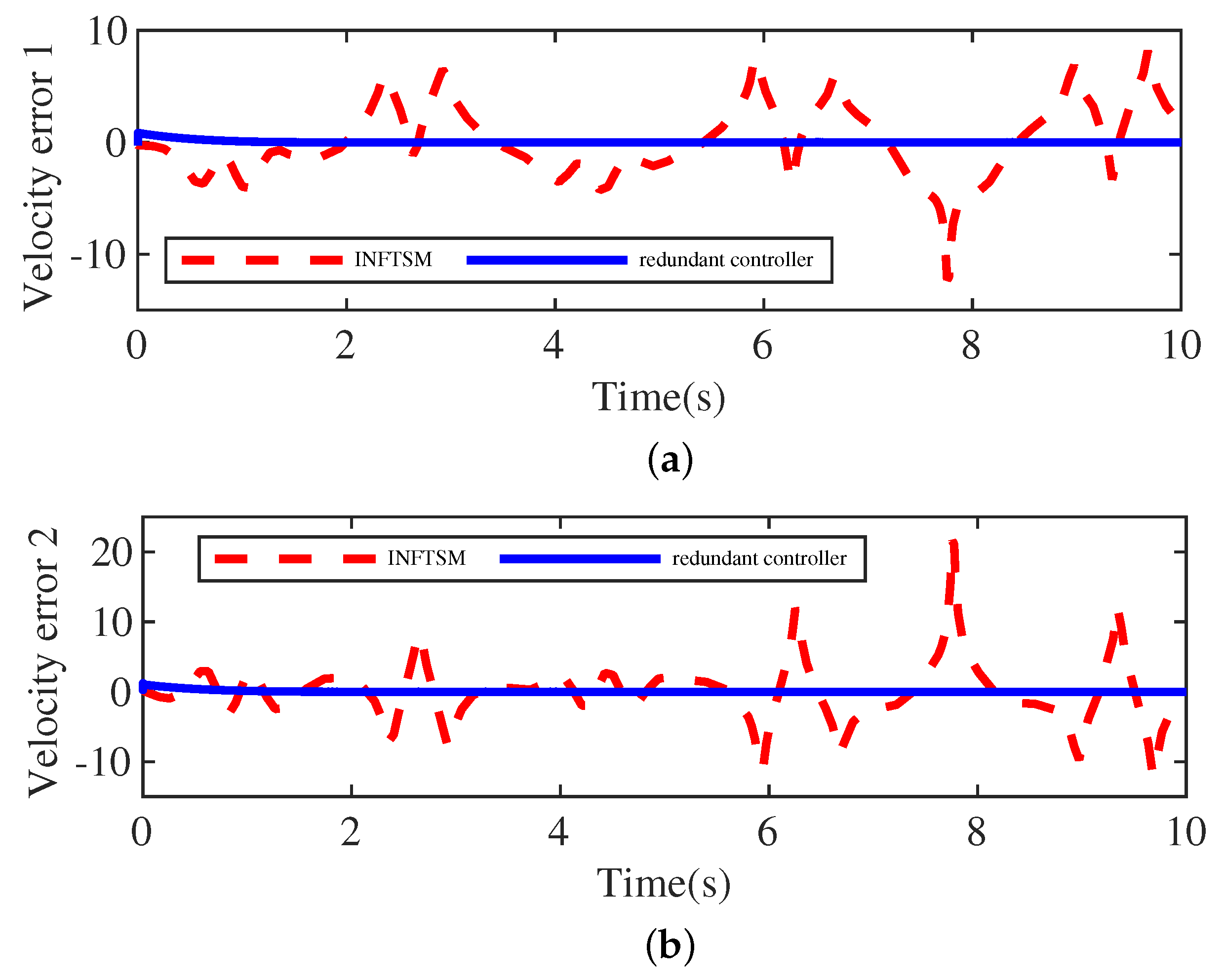 Mathematics 10 00339 g009