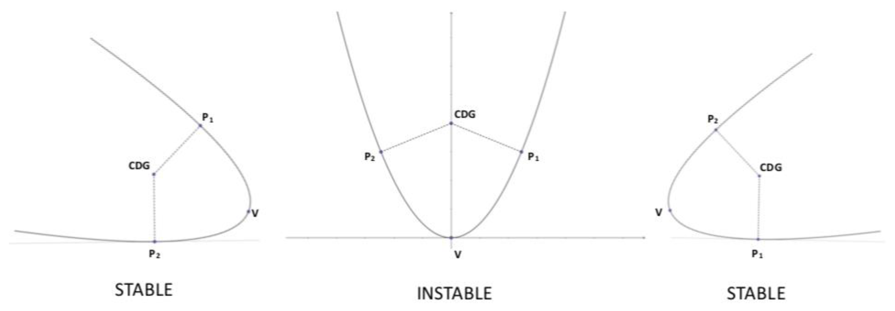 Mathematics 10 00341 g003