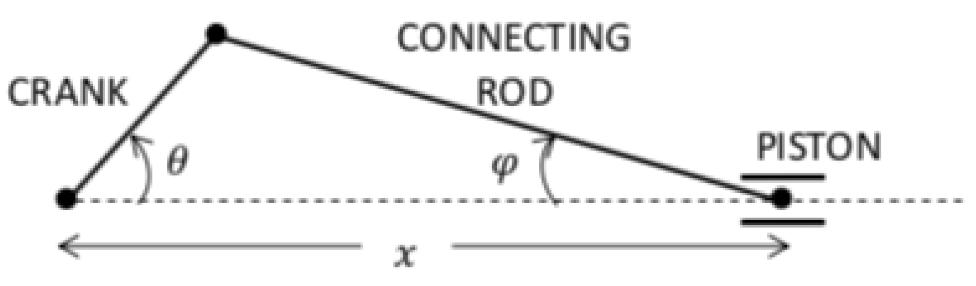 Mathematics 10 00341 g008