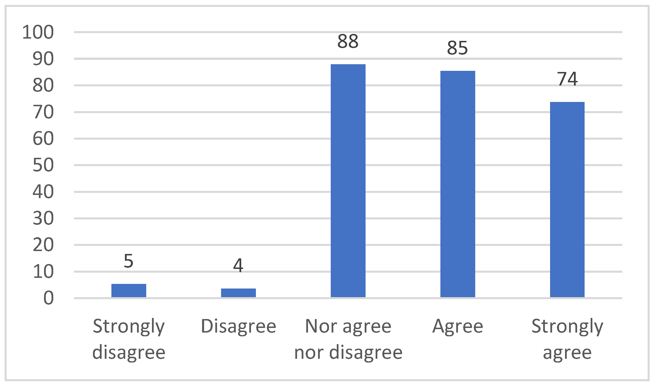 Mathematics 10 00341 g013