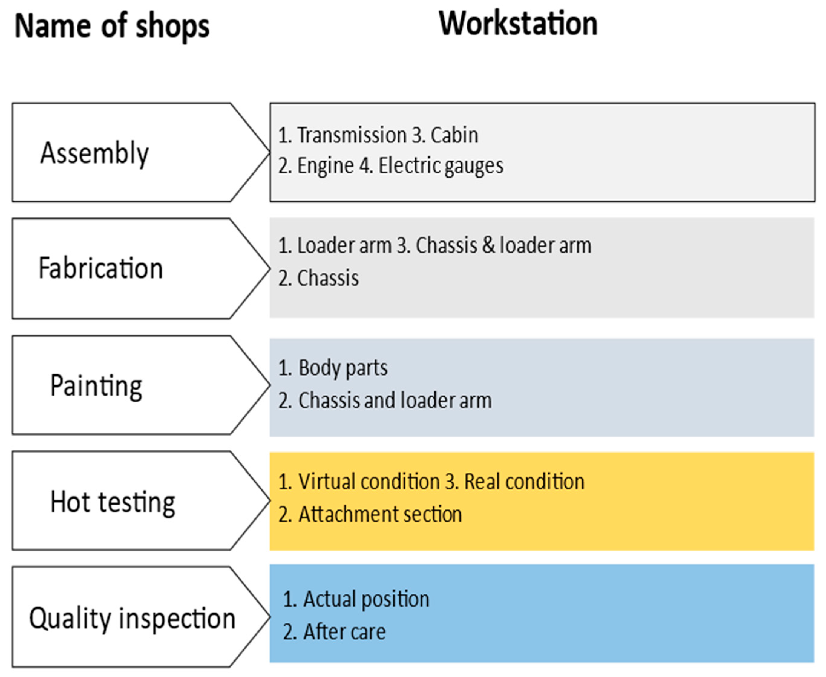 Mathematics 10 00347 g010
