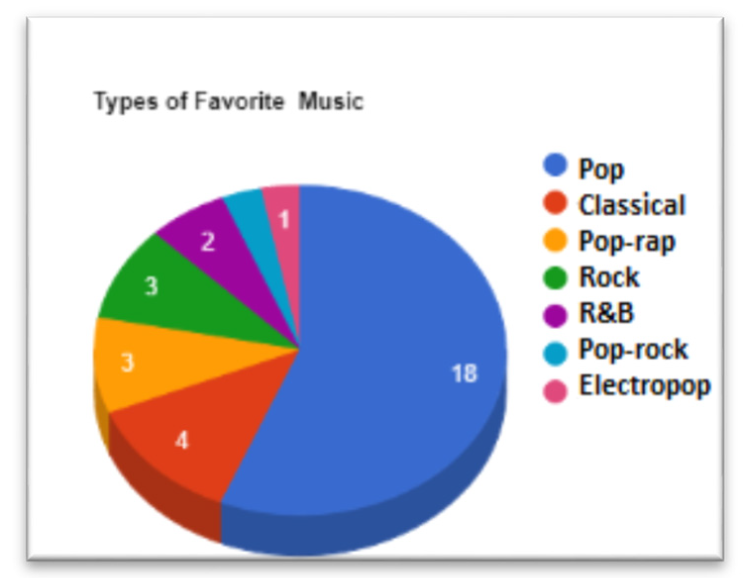 Mathematics 10 00349 g001