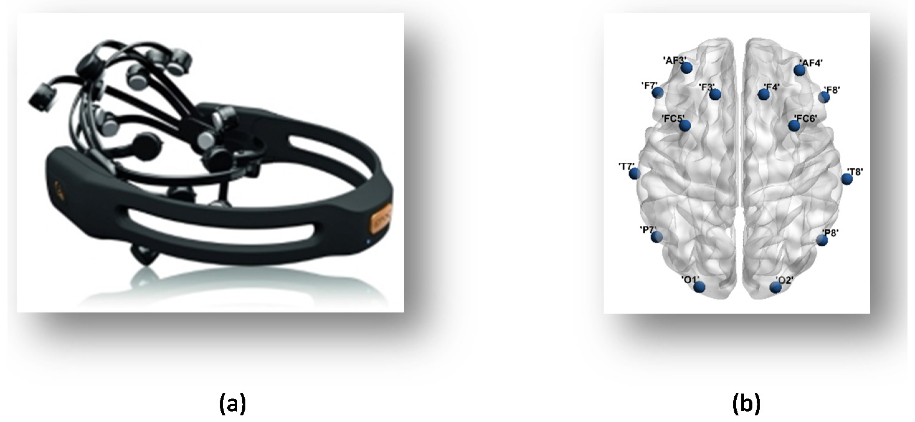 Mathematics 10 00349 g002