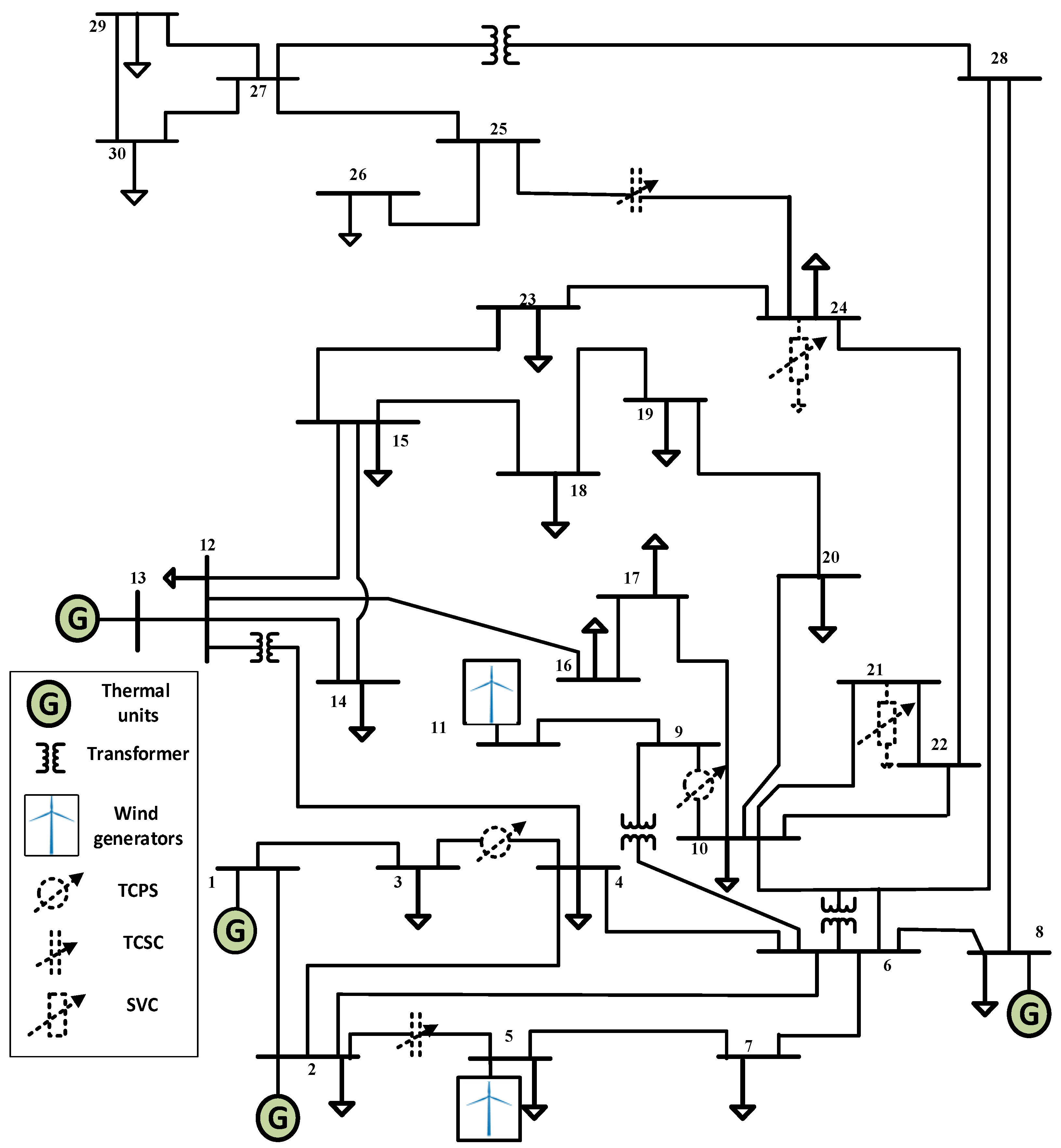 Mathematics 10 00361 g008