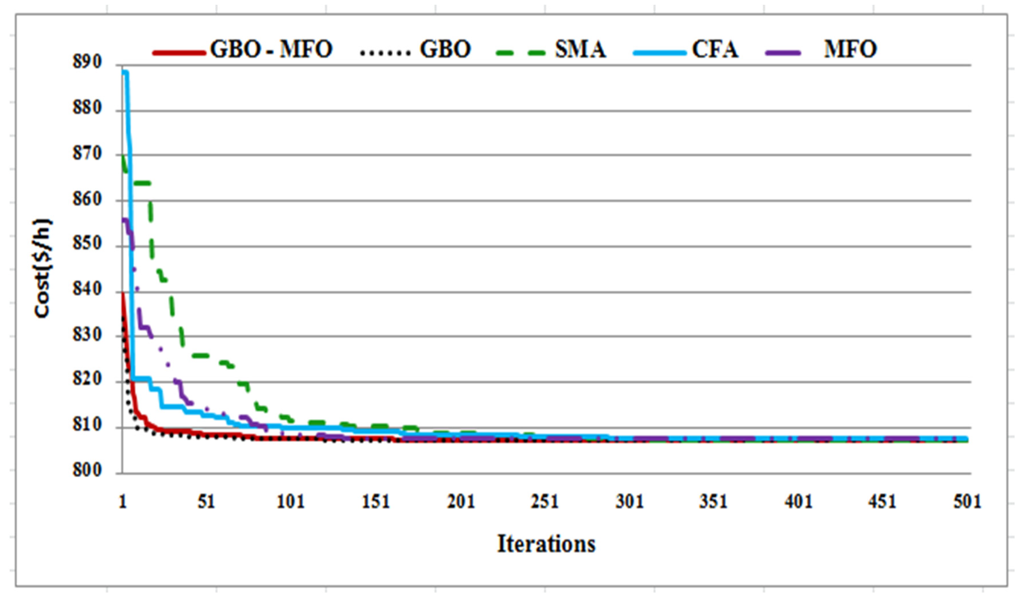 Mathematics 10 00361 g009