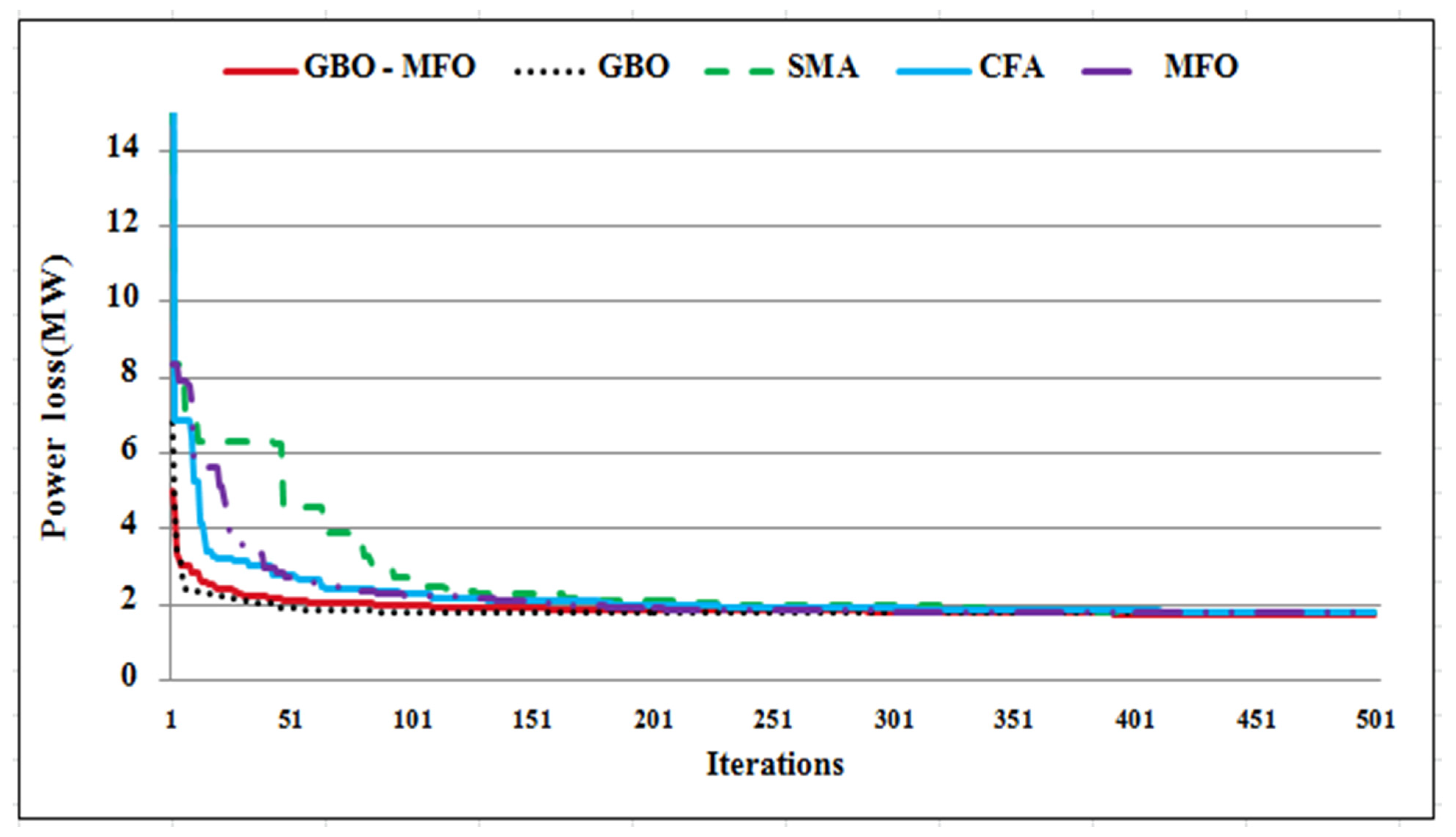 Mathematics 10 00361 g010